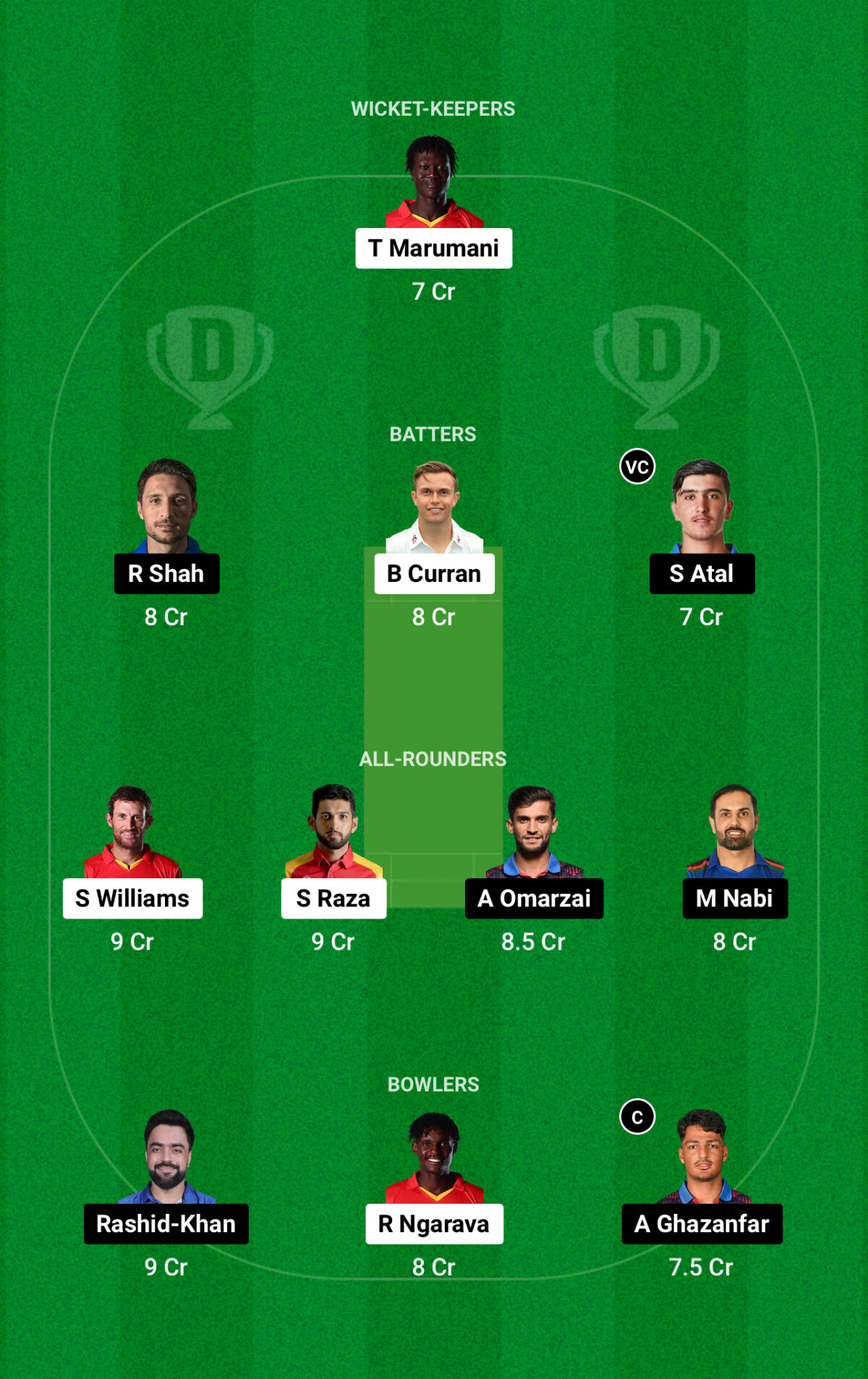 ZIM vs AFG Dream11 Prediction 2nd ODI Grand League Team