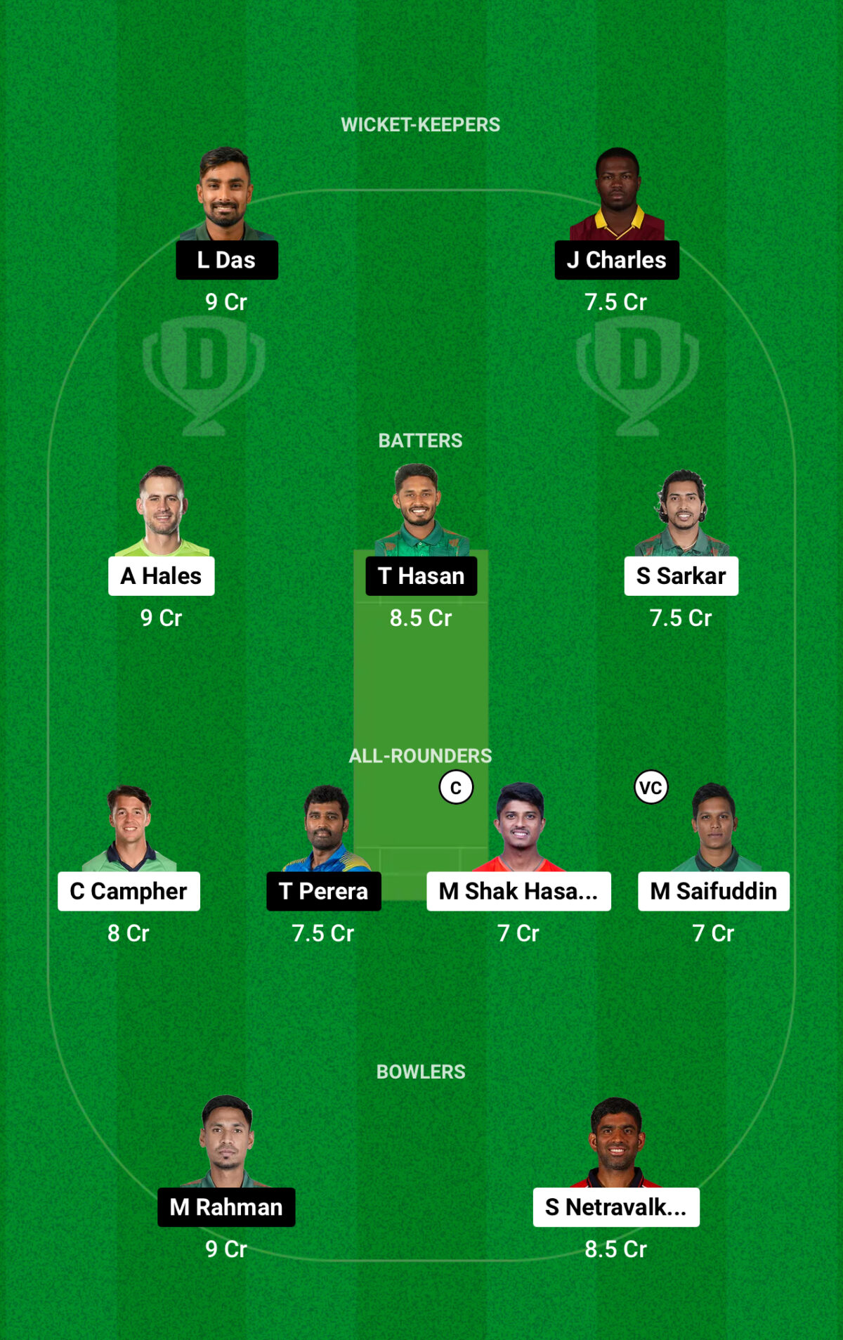 RAN vs DC Dream11 Prediction Grand League Team BPL 2024-25