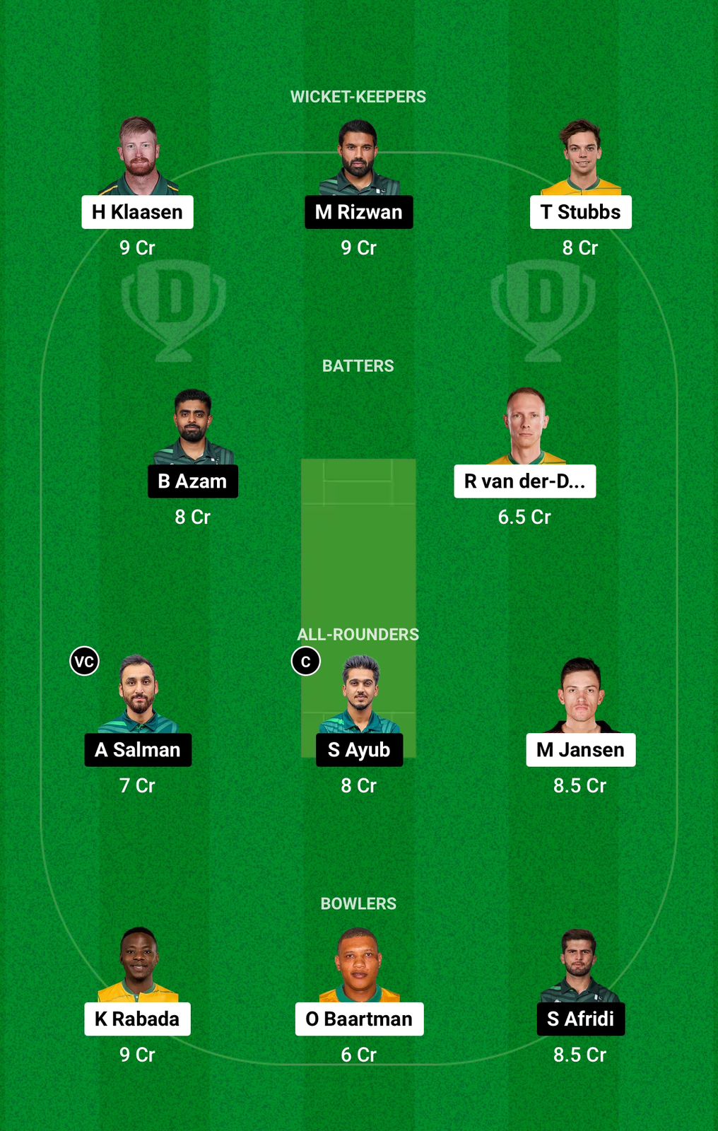 SA vs PAK Dream11 Prediction 2nd ODI Small League Team