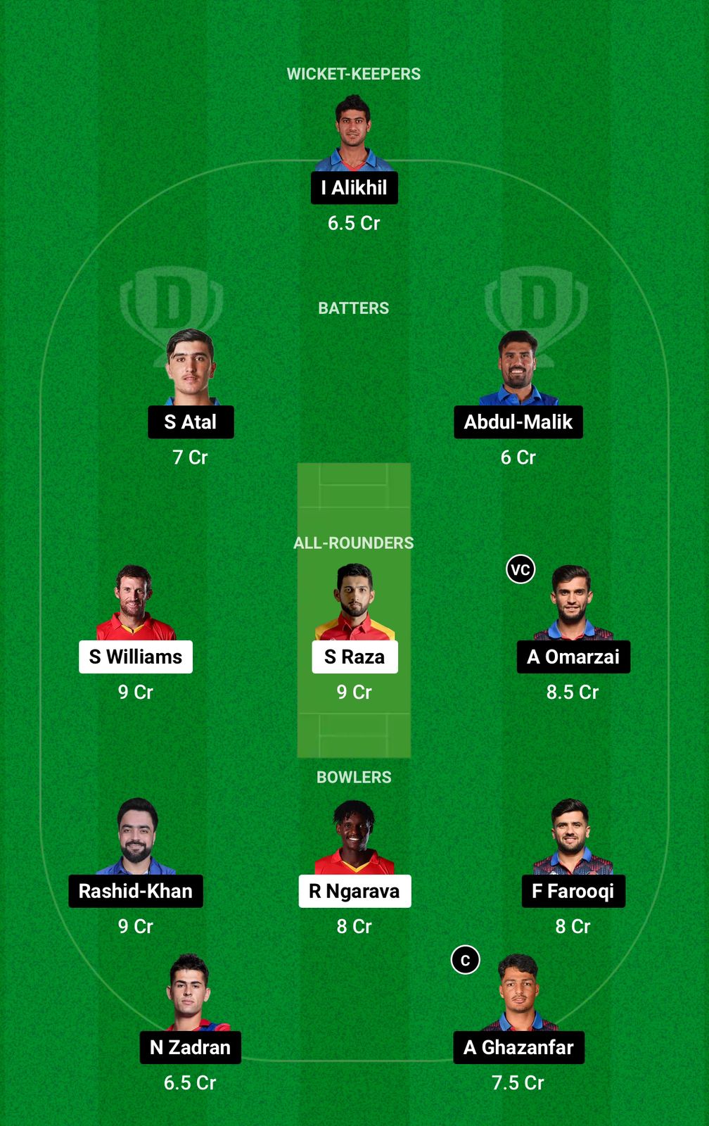 ZIM vs AFG Dream11 Prediction 3rd ODI Small League Team