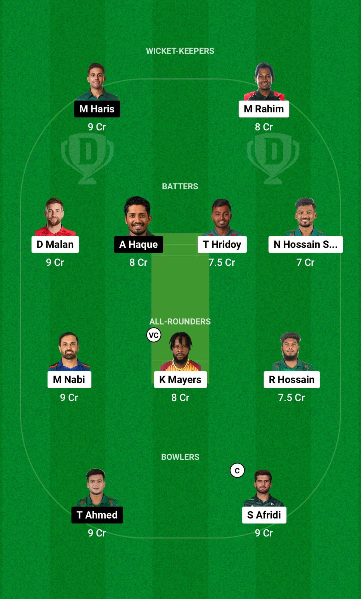 FBA vs DBR Dream11 Prediction Small League Team BPL 2024-25