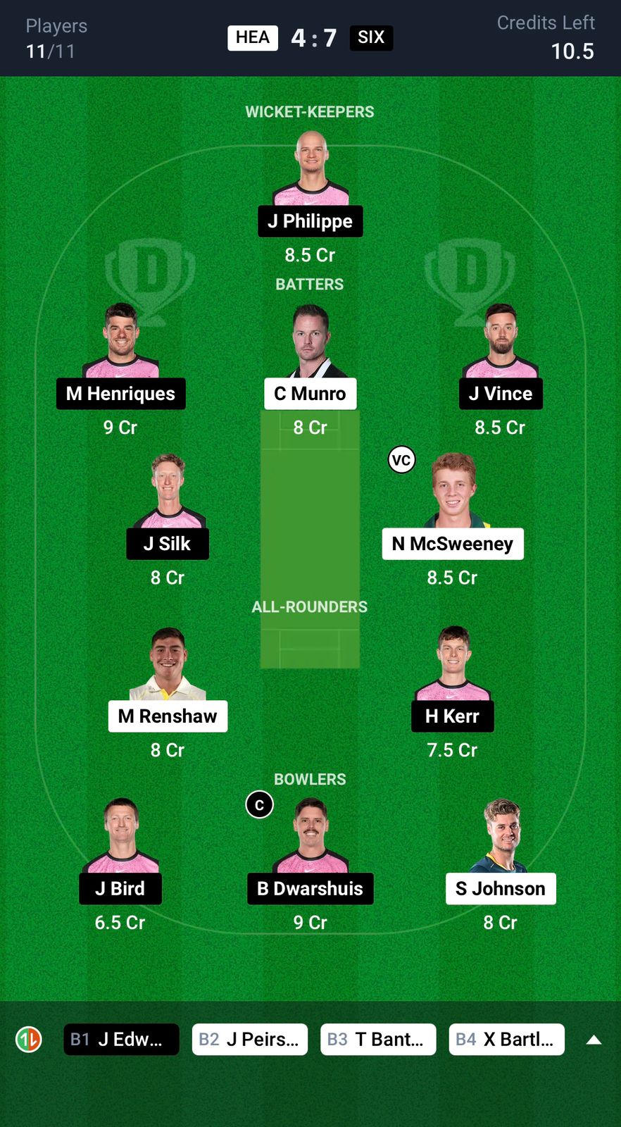 HEA vs SIX Dream11 Prediction Small Team