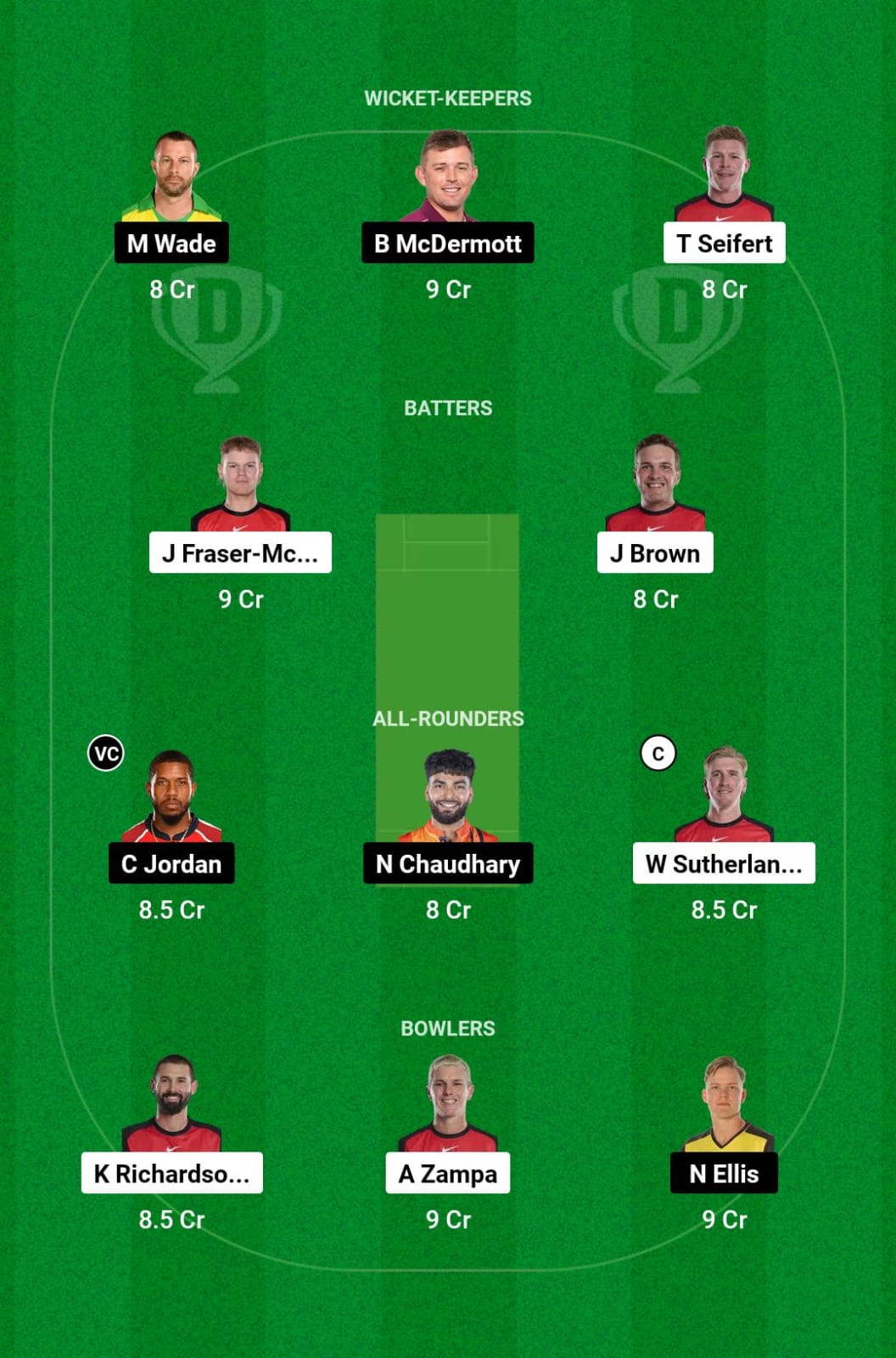 REN vs HUR Dream11 Prediction Small League Team