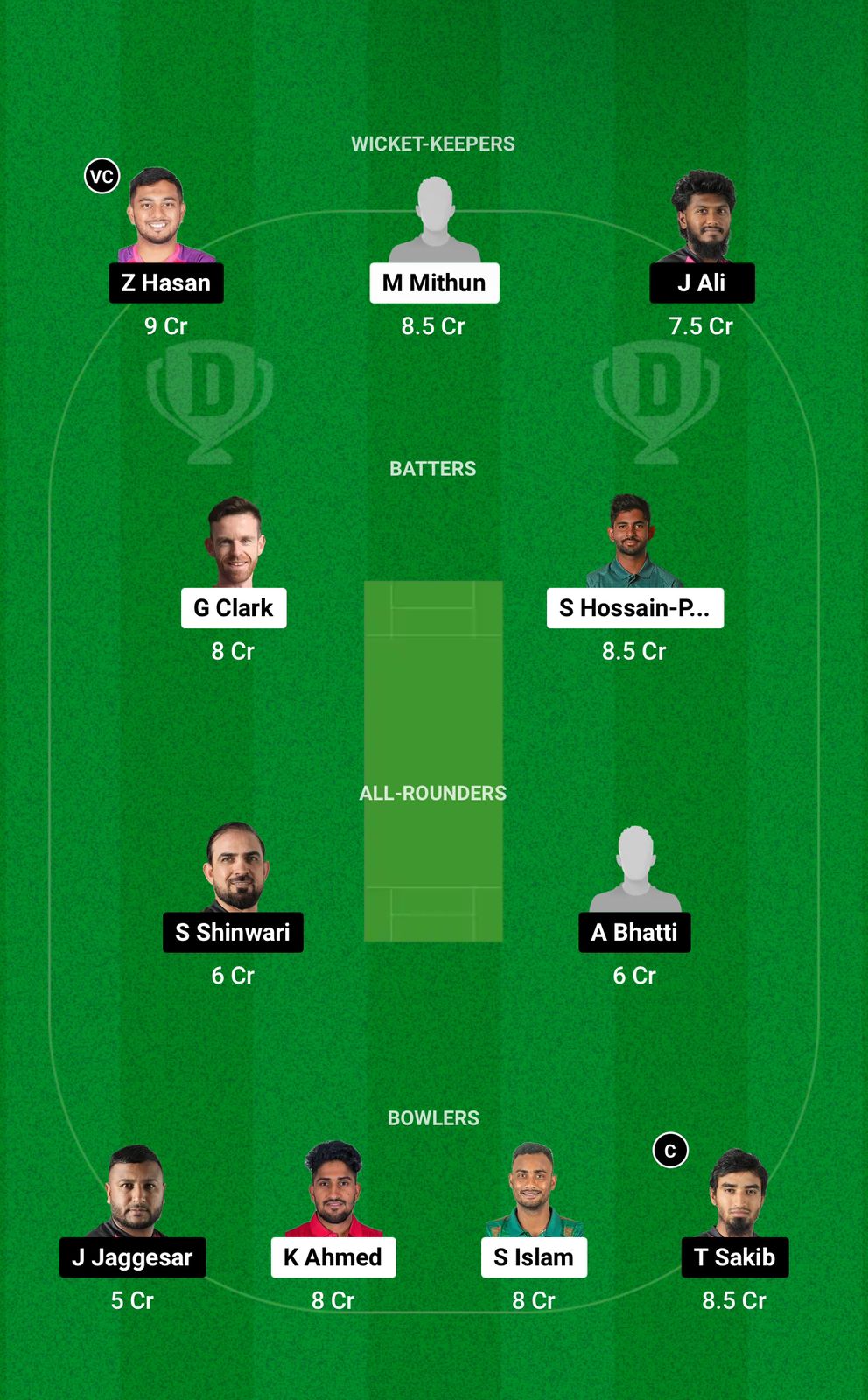 CHK vs SYL Dream11 Prediction GL Team