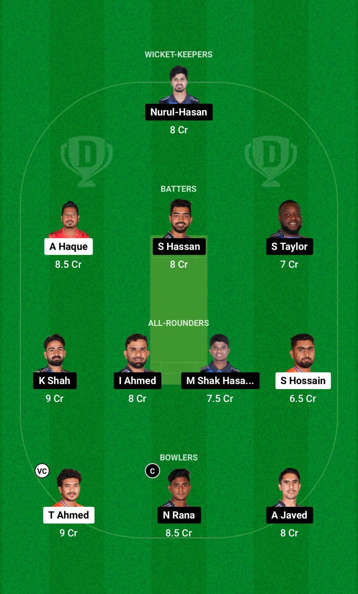 DBR vs RAN Dream11 Prediction GL Team