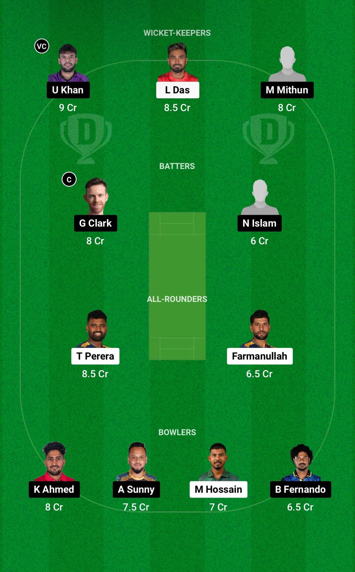 DC vs CHK Dream11 Prediction Grand League Team BPL 2024-25