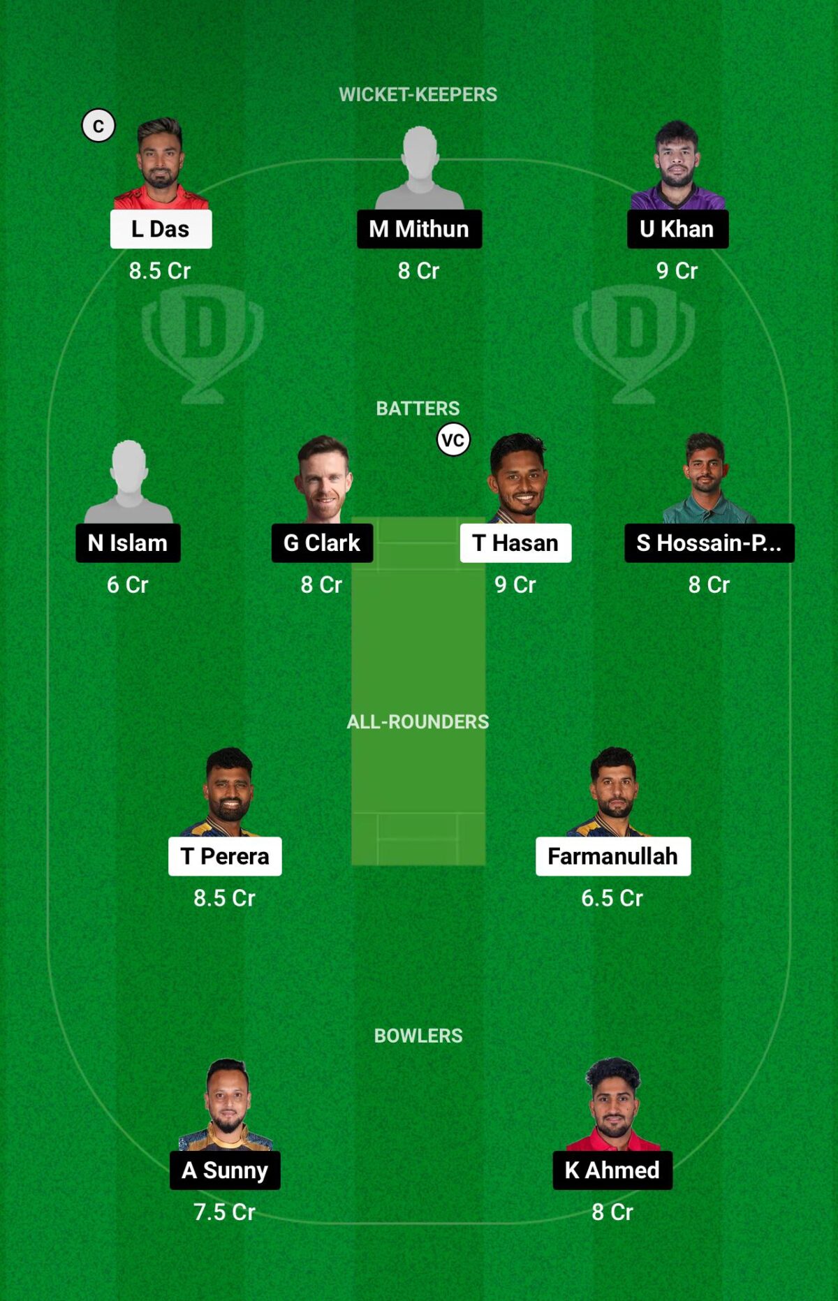 DC vs CHK Dream11 Prediction Small League Team BPL 2024-25