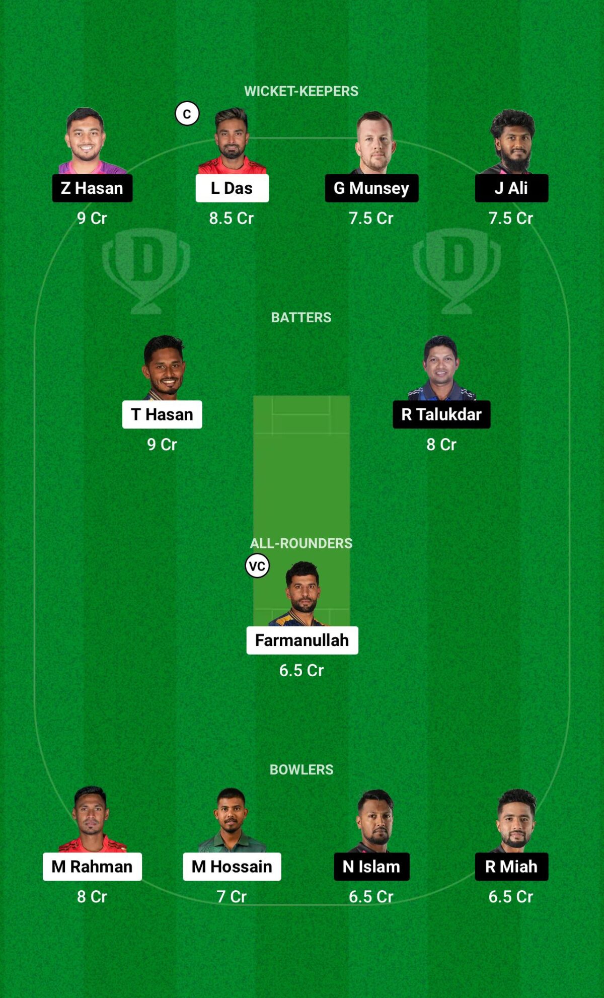 DC vs SYL Dream11 Prediction BPL 2024-25 Grand League Team