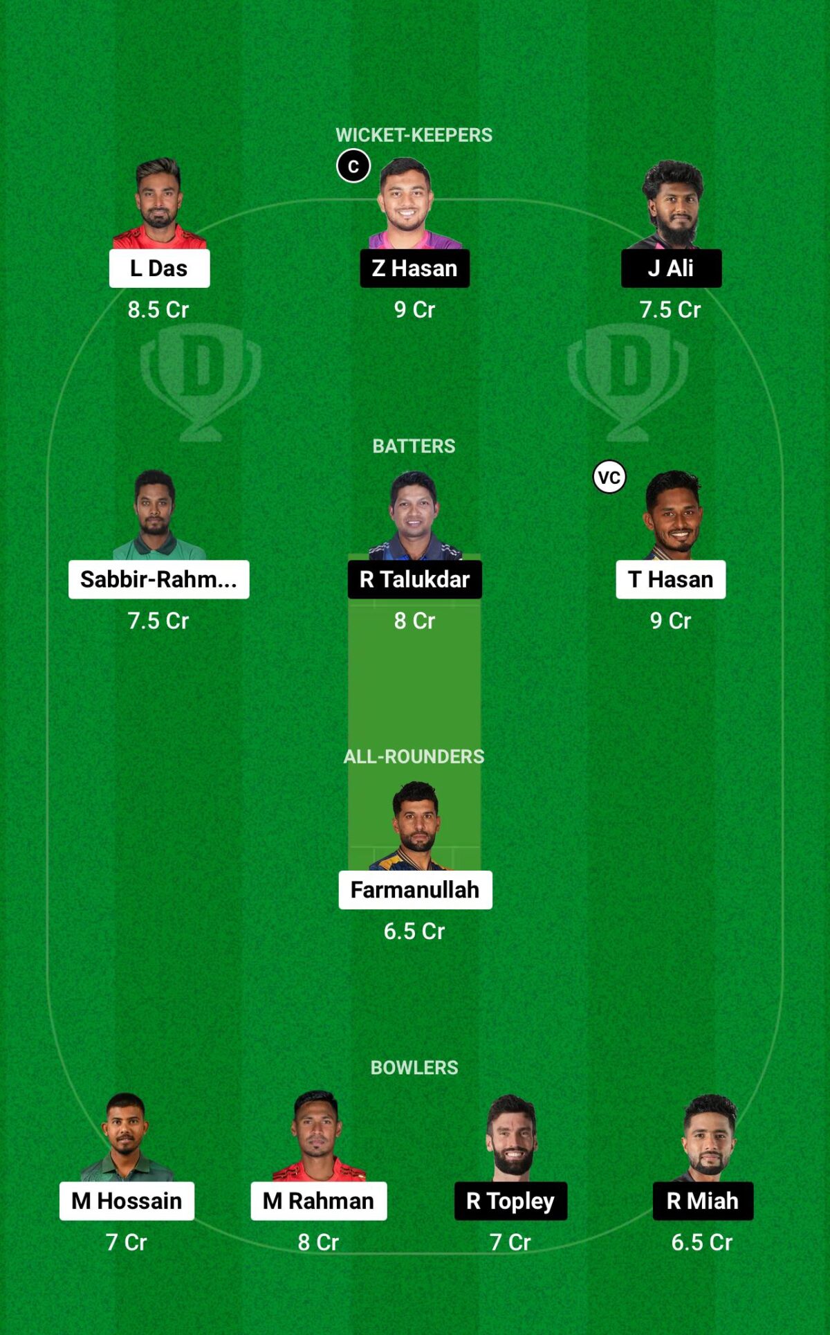 DC vs SYL Dream11 Prediction BPL 2024-25 Small League Team