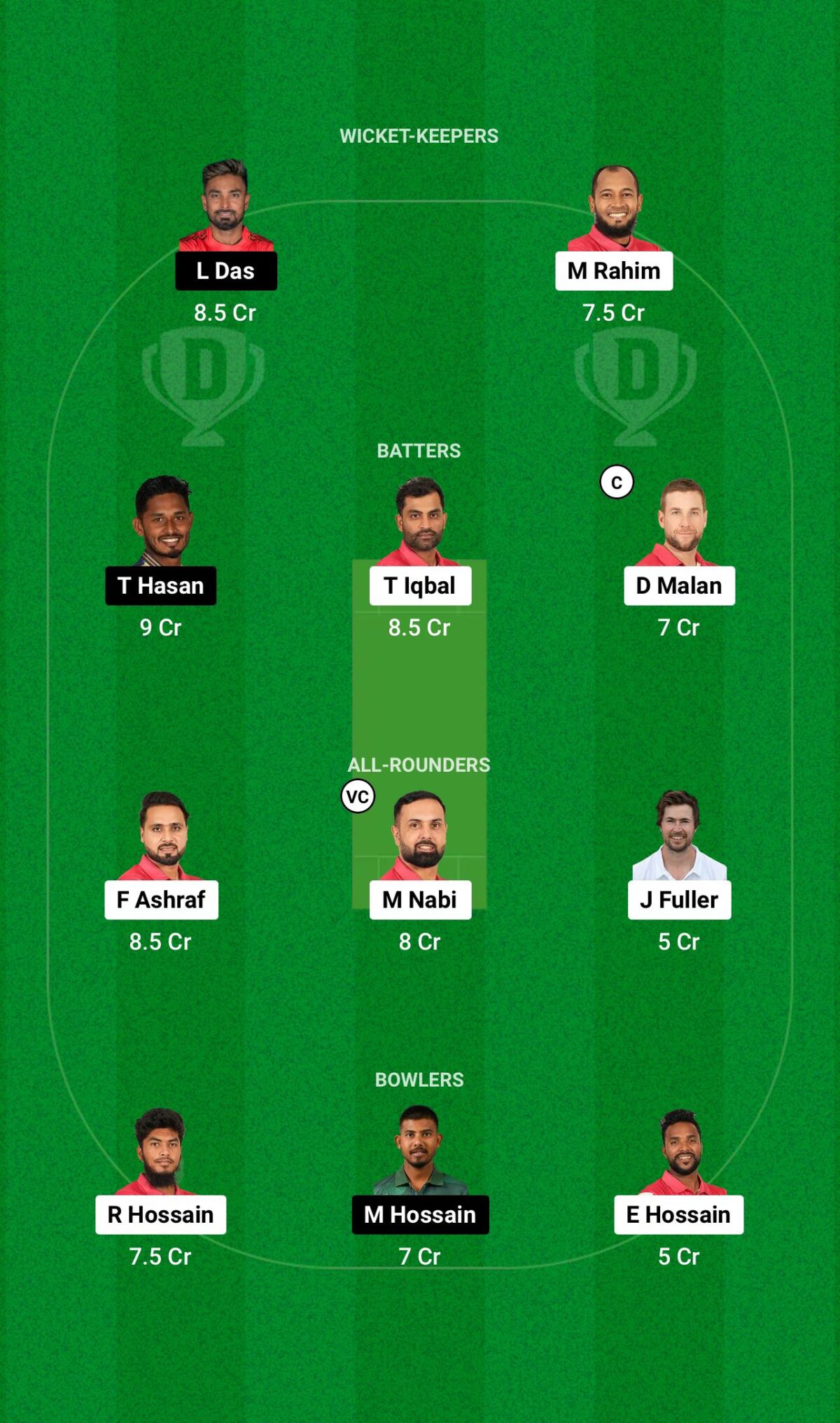 FBA vs DC Dream11 Prediction GL Team