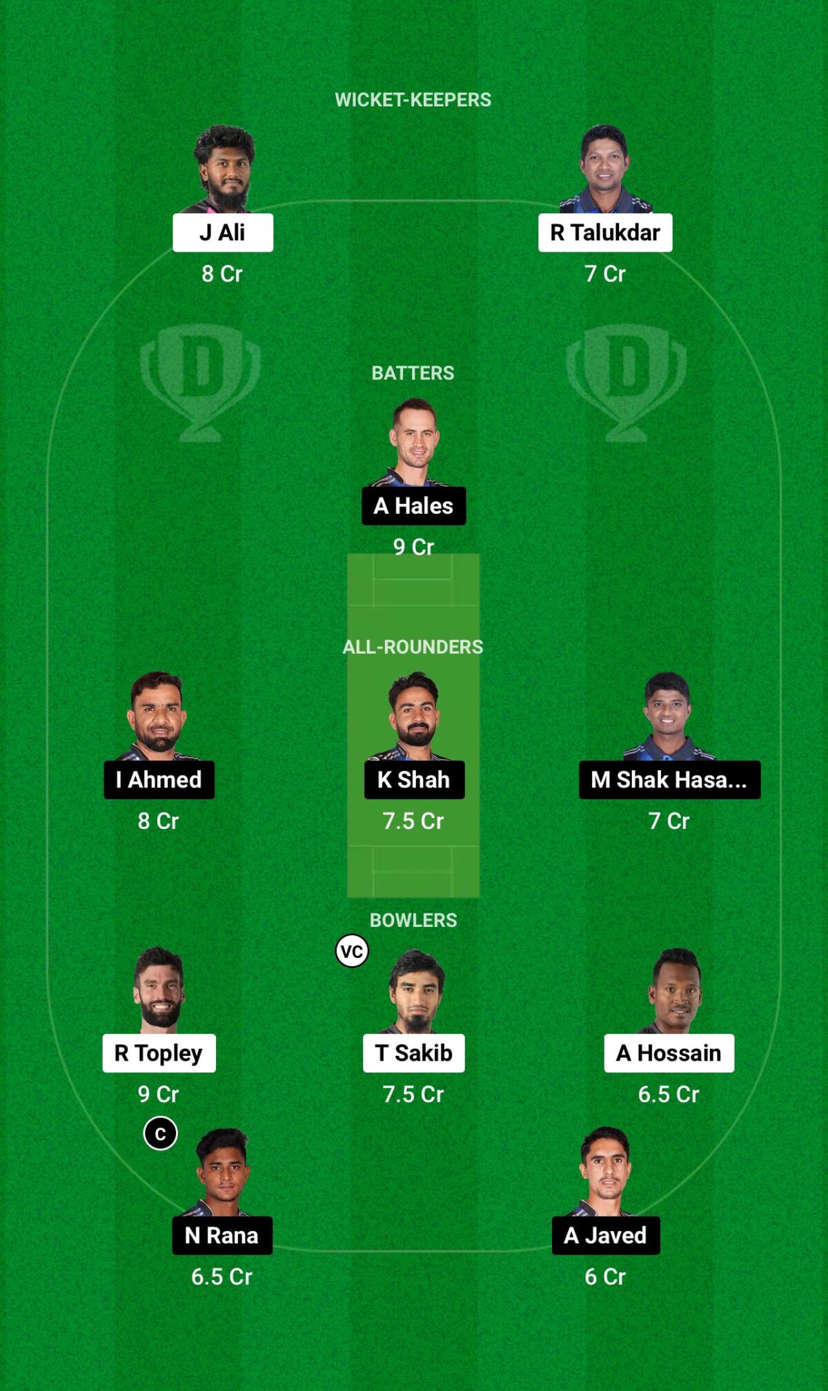 SYL vs RAN Dream11 Prediction GL team