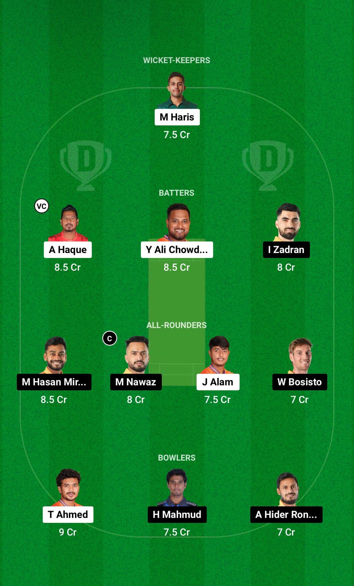 DBR vs KHT Dream11 Prediction Grand League Team