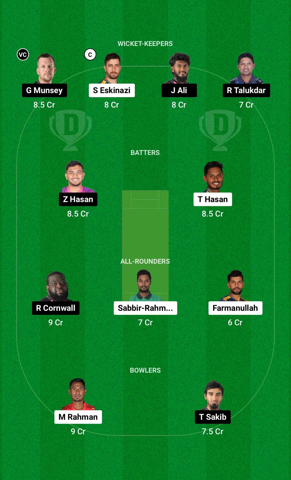 DC vs SYL Dream11 Prediction Grand League Team