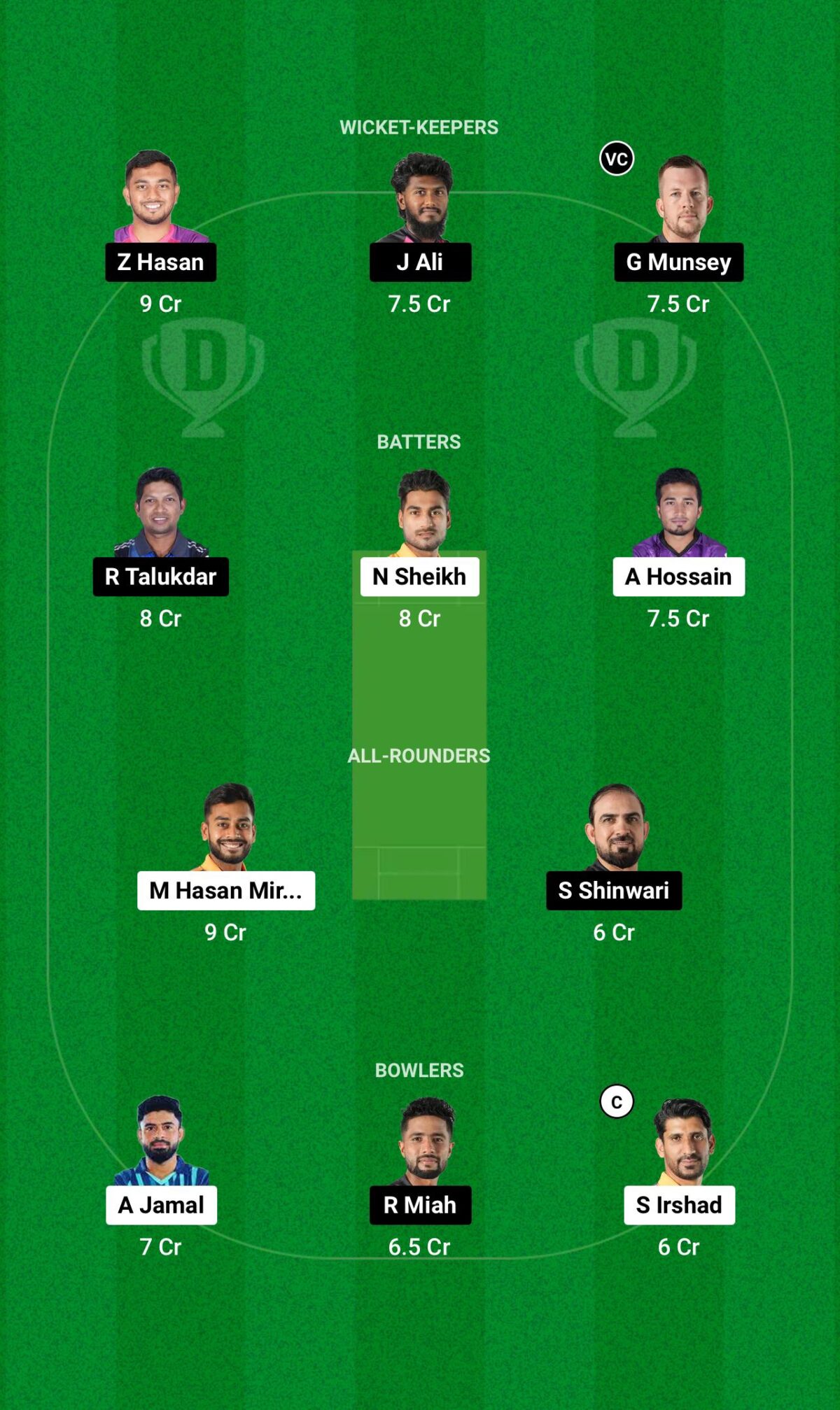 KHT vs SYL Dream11 Prediction BPL 2024-25 Match 32