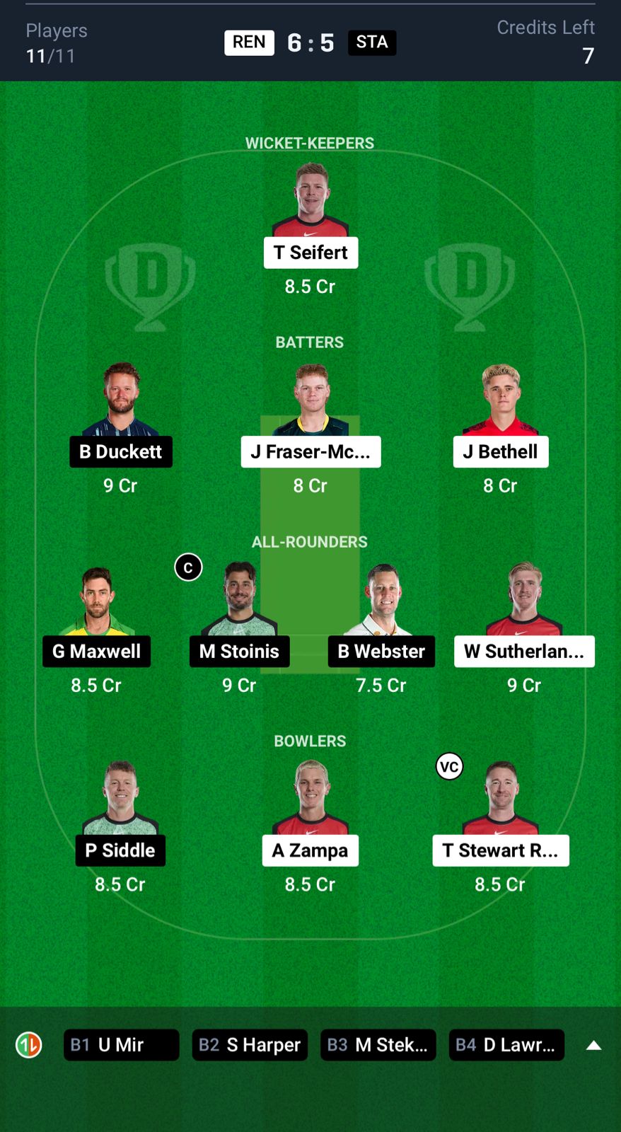 REN vs STA Dream11 Prediction Grand League Team BBL 2024-25 