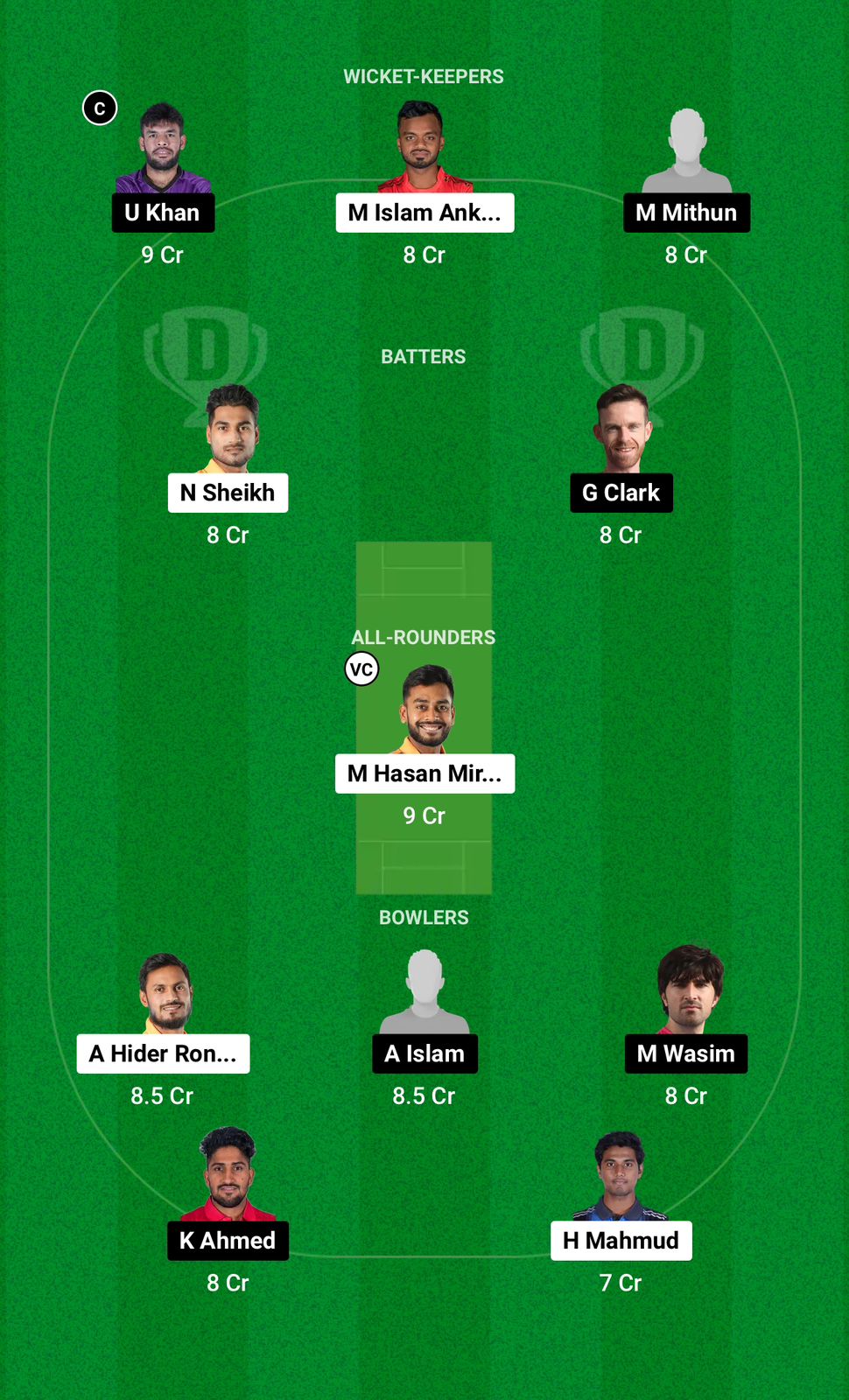 KHT vs CHK BPL Dream11 Prediction GL Team