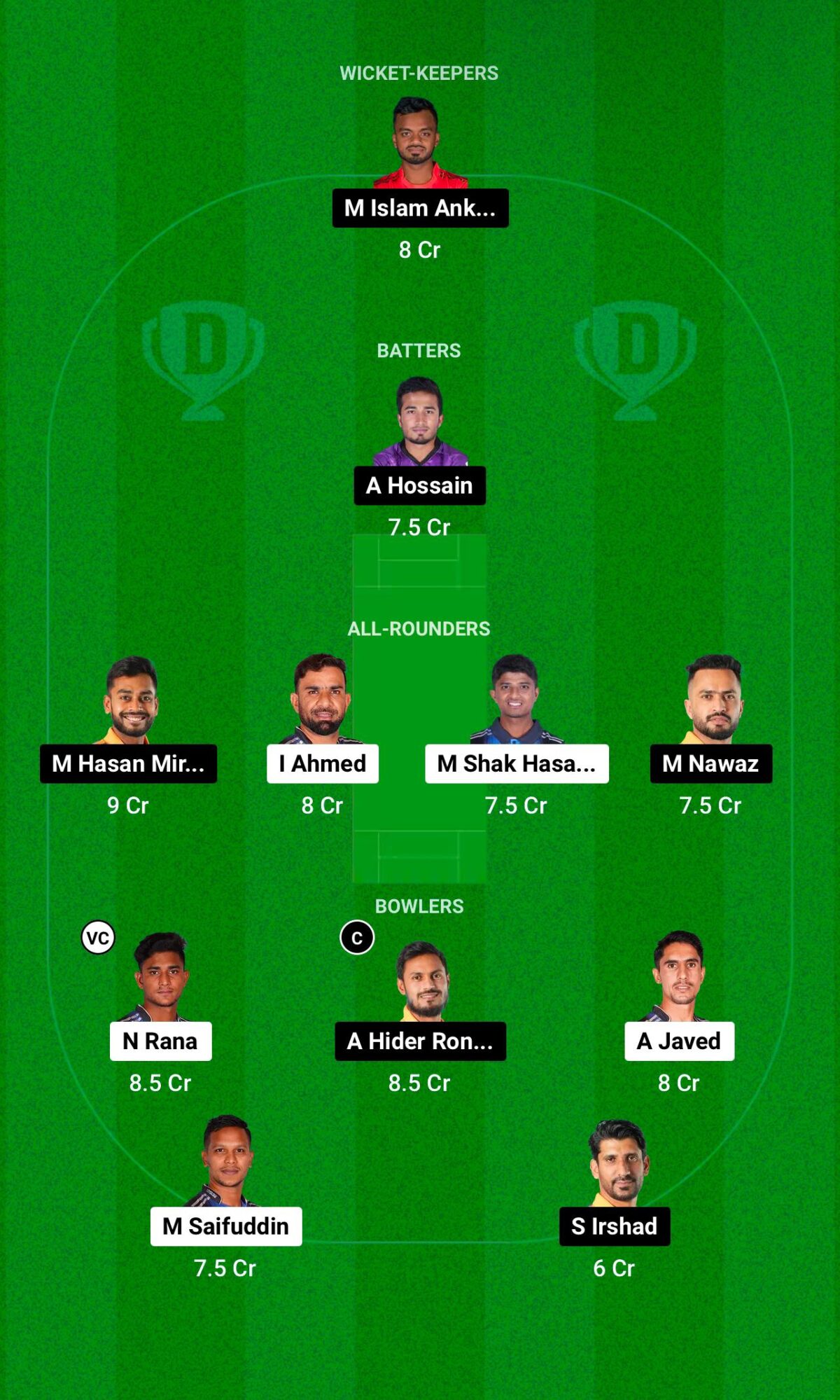 RAN vs KHT Dream11 Prediction GL Team