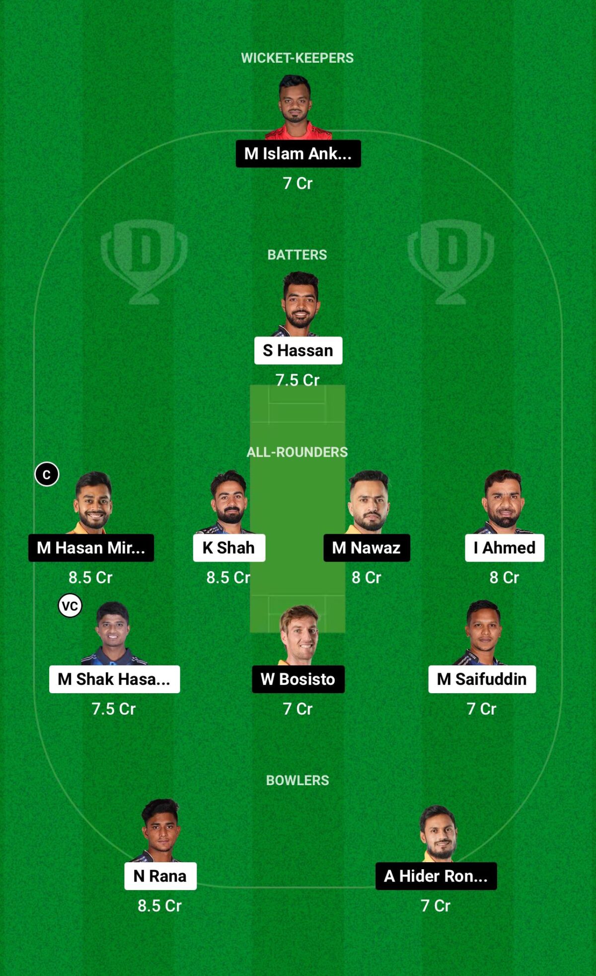 RAN vs KHT Dream11 Prediction GL Team