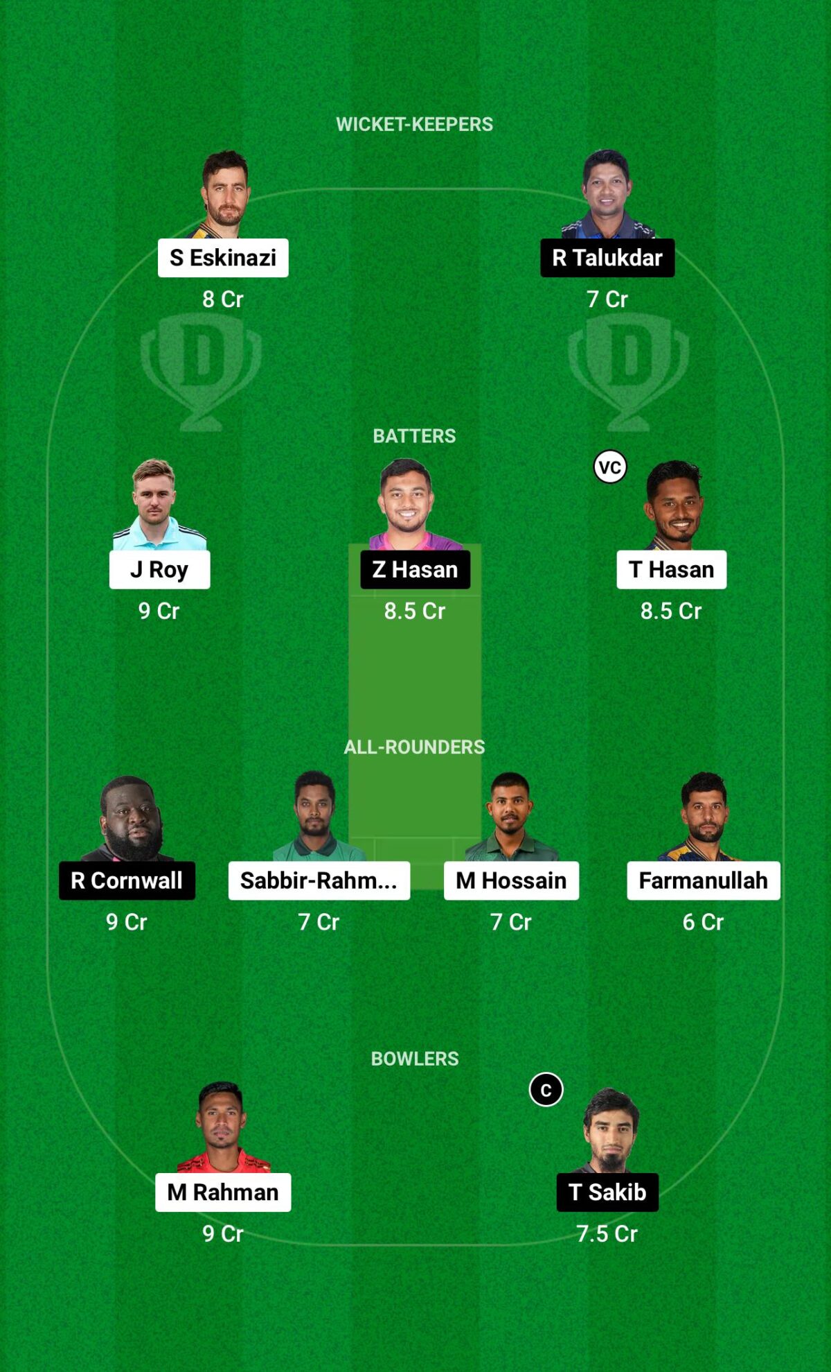 DC vs SYL Dream11 Prediction Small League Team