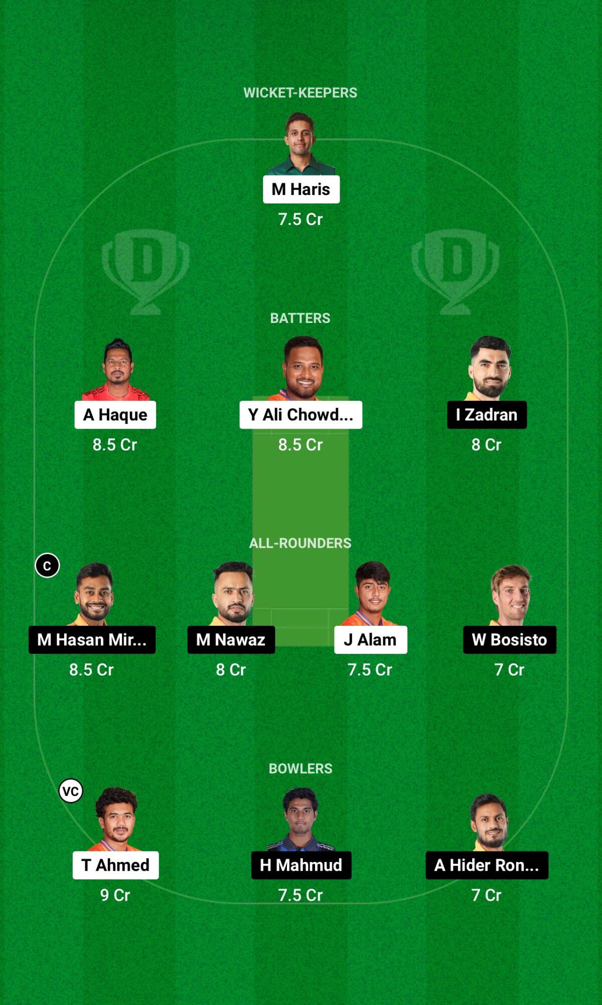 DBR vs KHT Dream11 Prediction Small League Team