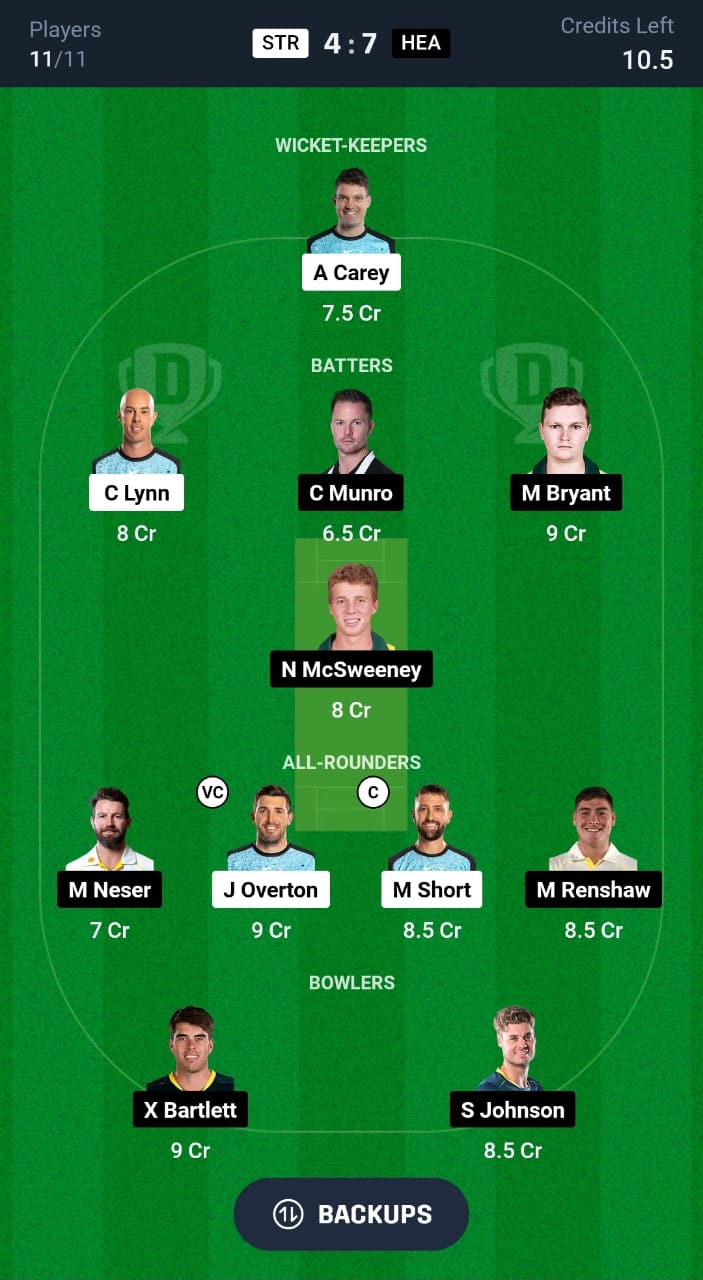 STR vs HEA Dream11 Prediction Grand League Team