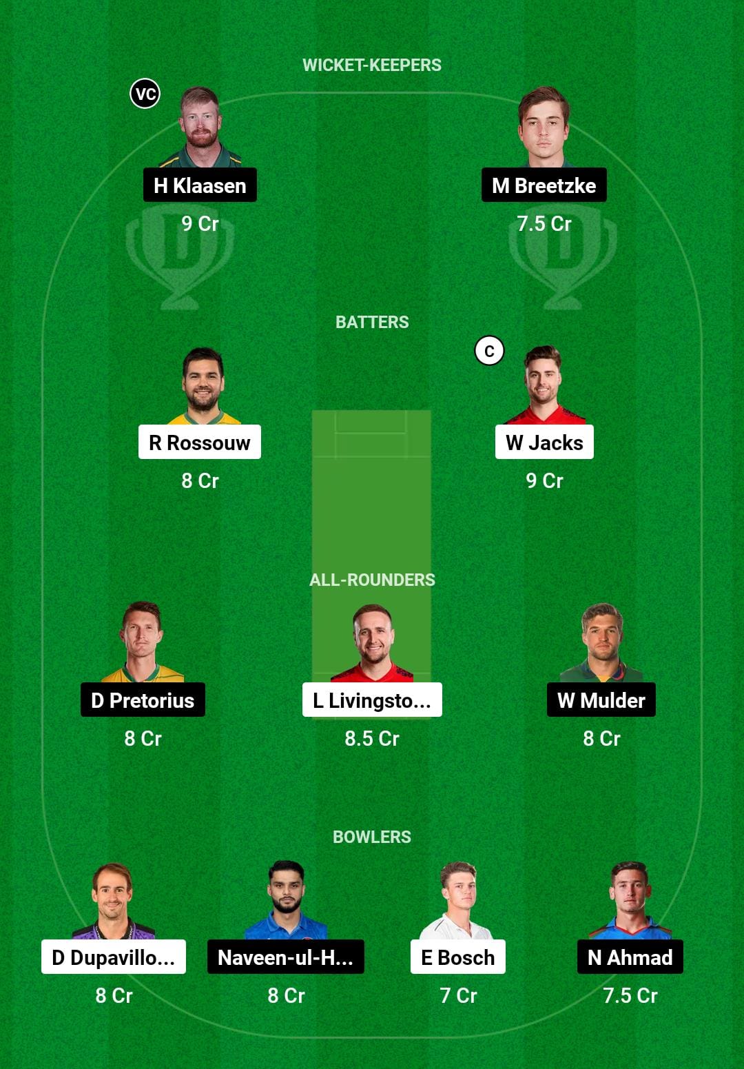 PC vs DSG Dream11 Prediction SA20 2025 Grand League Team