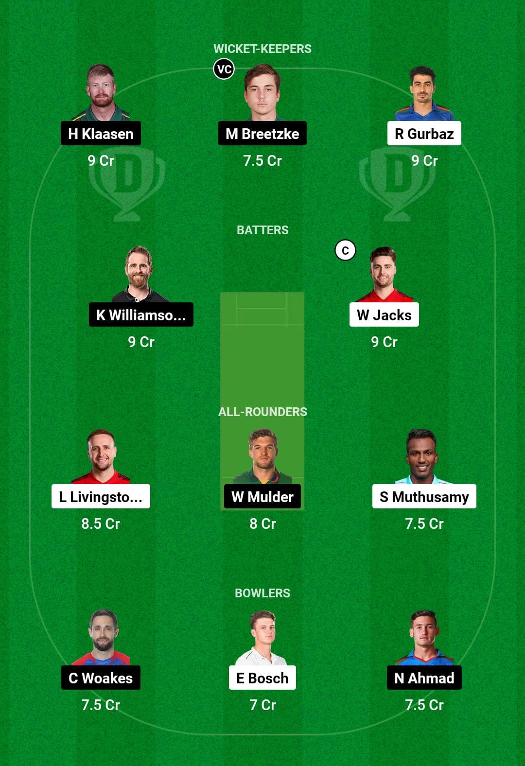 PC vs DSG Dream11 Prediction SA20 2025 Small League Team