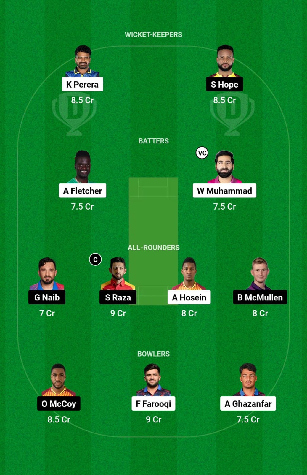 MIE vs DC Dream11 Prediction Grand League Team ILT20 2025