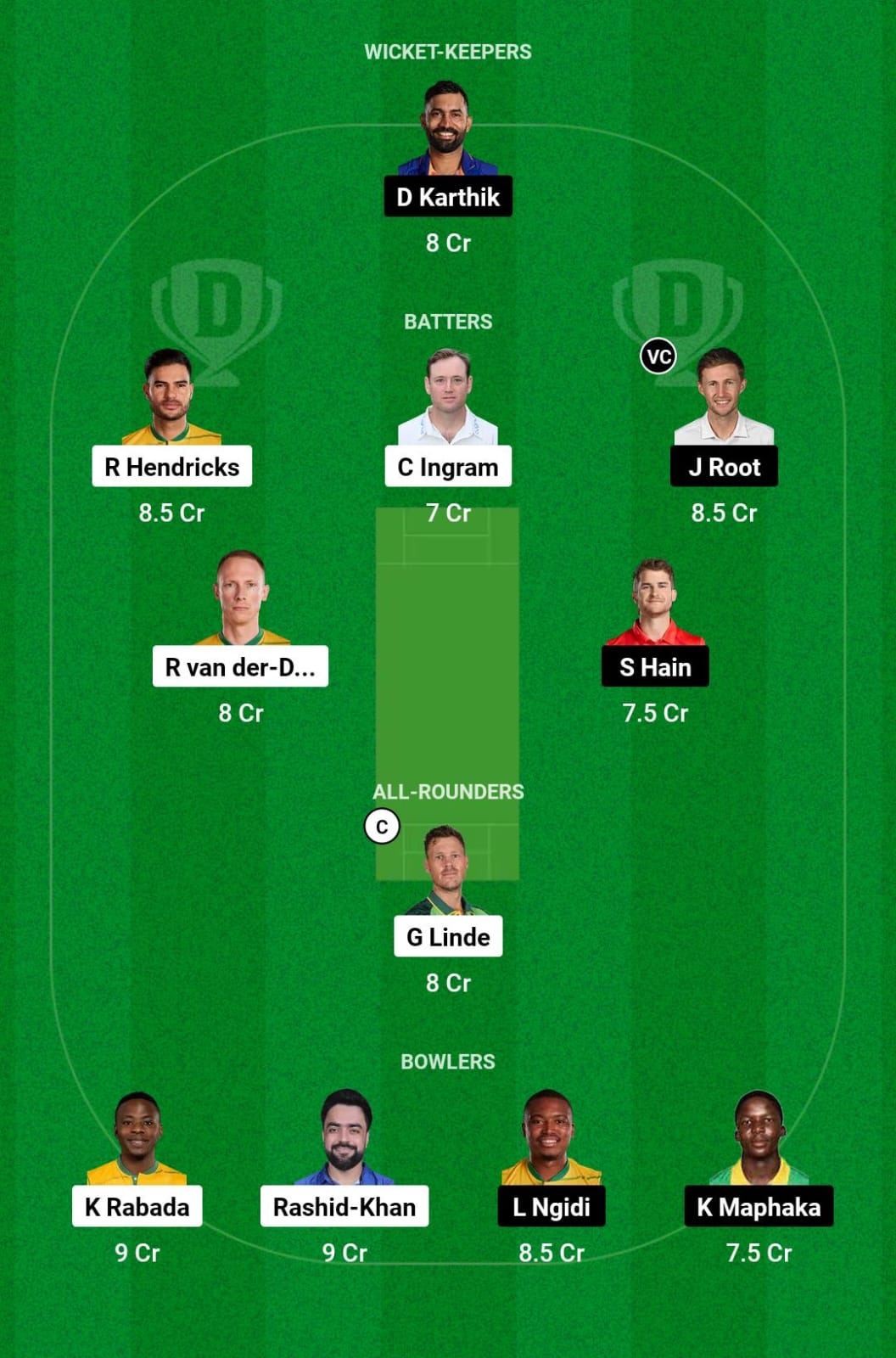 MICT vs PR Dream11 Prediction Grand League Team SA20 2025