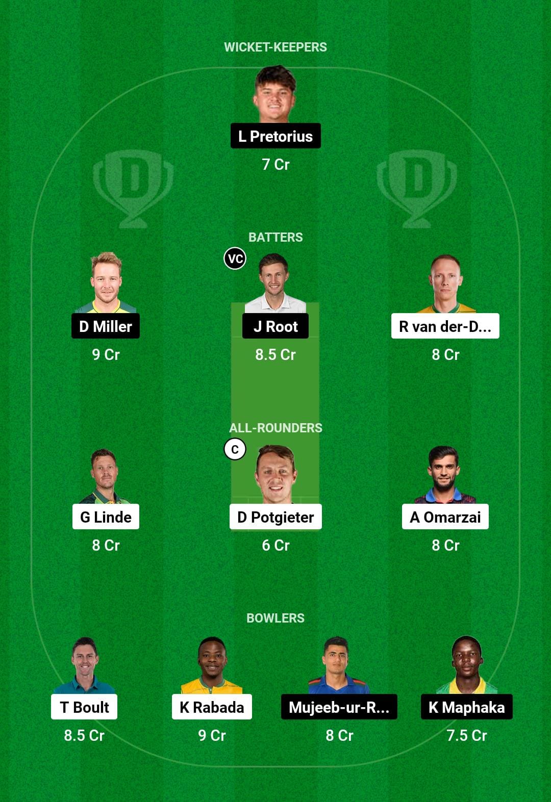 MICT vs PR Dream11 Prediction Small League Team SA20 2025