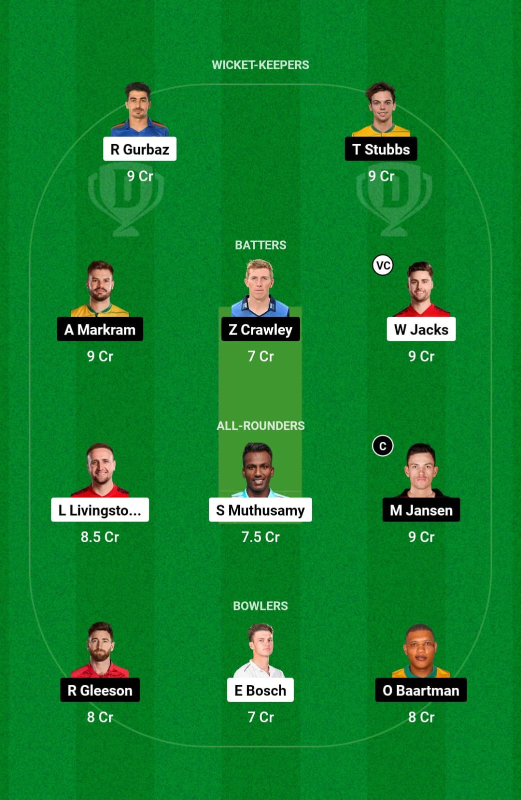 PC vs SEC Dream11 Prediction Small League Team SA20 2025