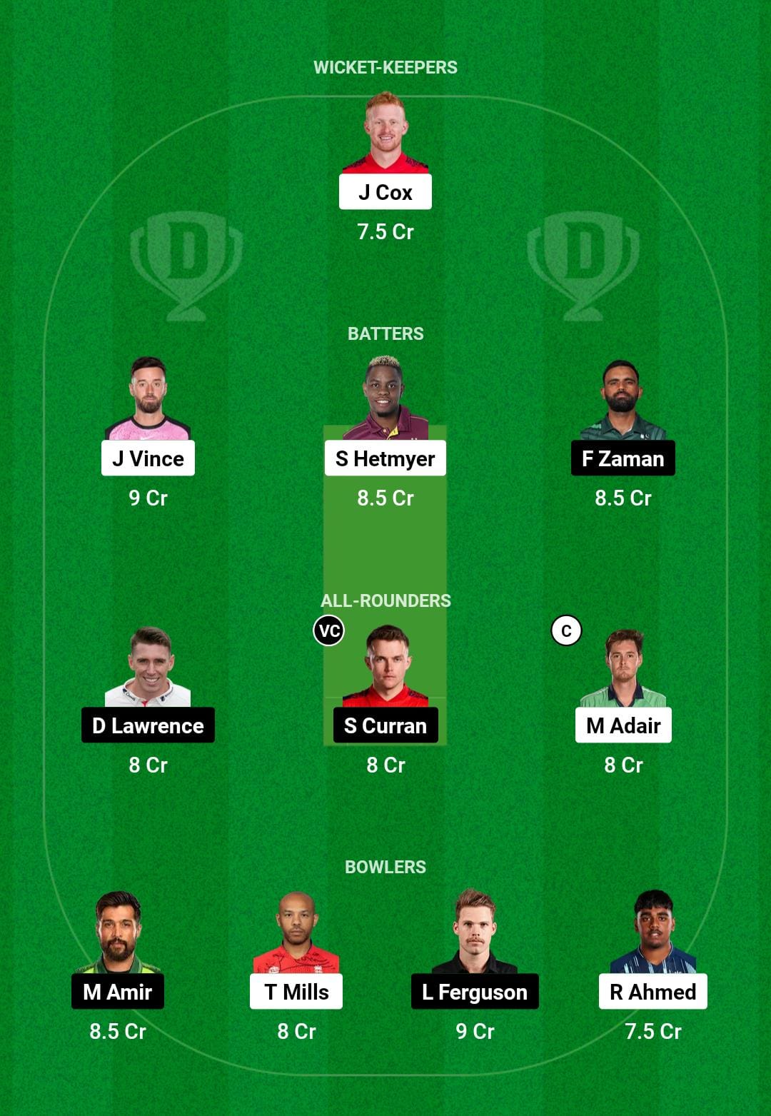 GG vs DC Dream11 Prediction Small League Team ILT20 2025