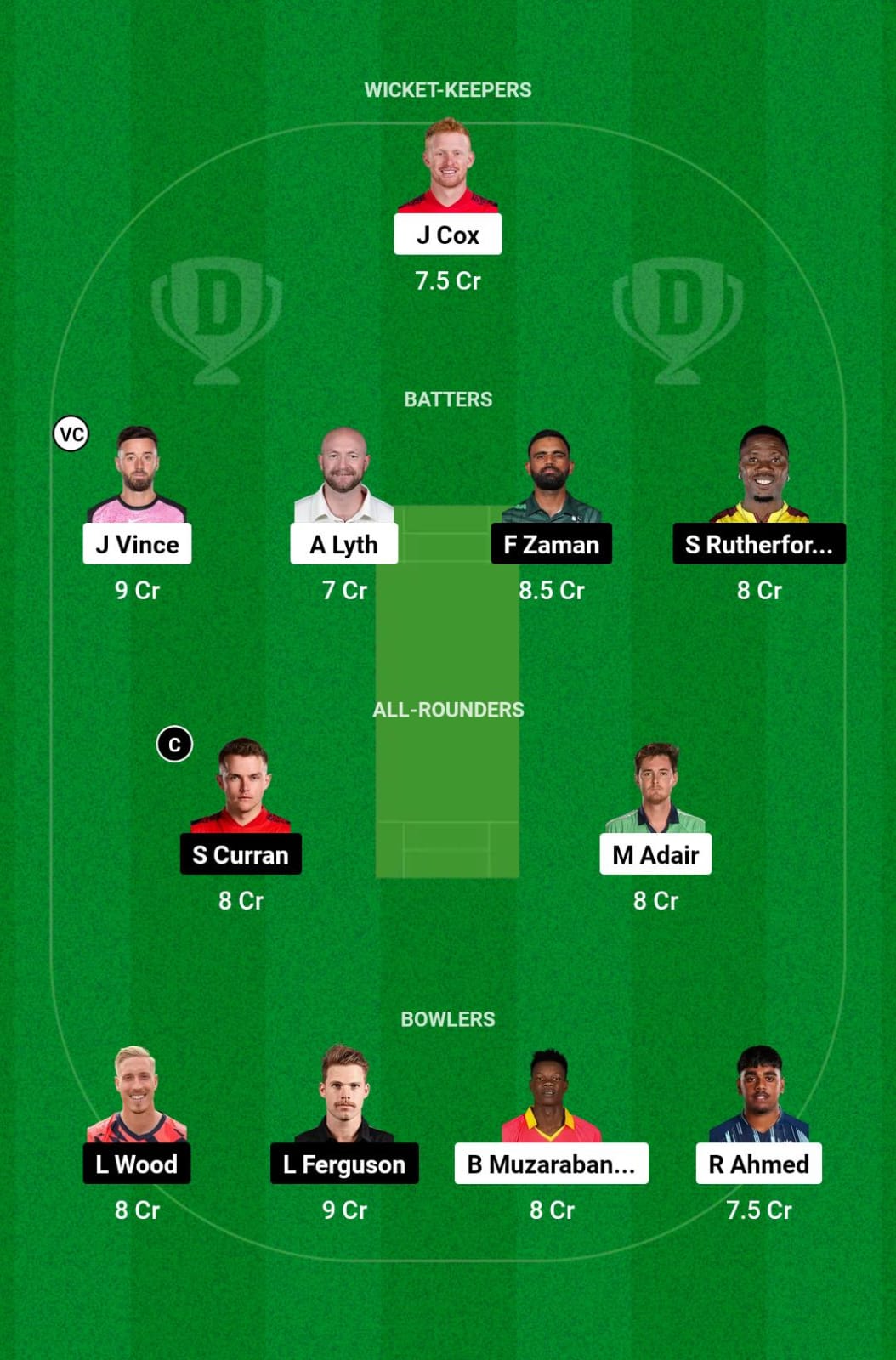 GG vs DC Dream11 Prediction Grand League Team ILT20 2025