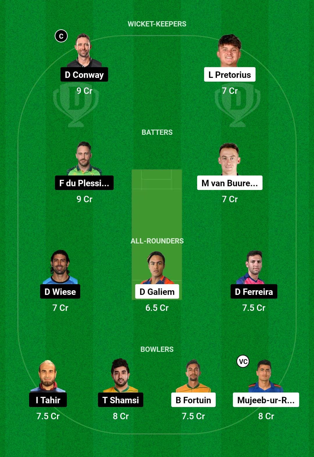 PR vs JSK Dream11 Prediction Grand League Team SA20 2025