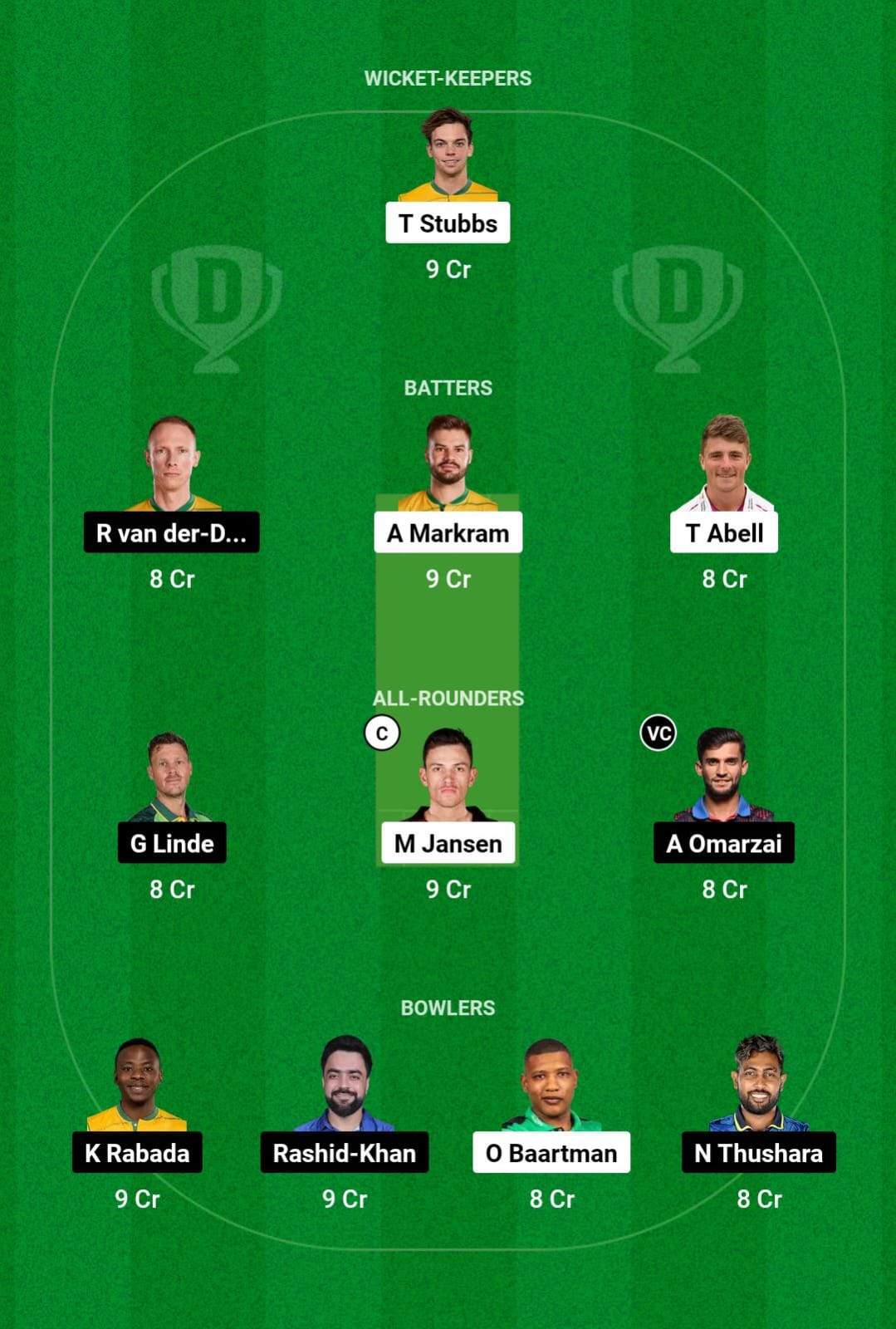 SEC vs MICT Dream11 Prediction SA20 2025 Match 1 Grand League Team