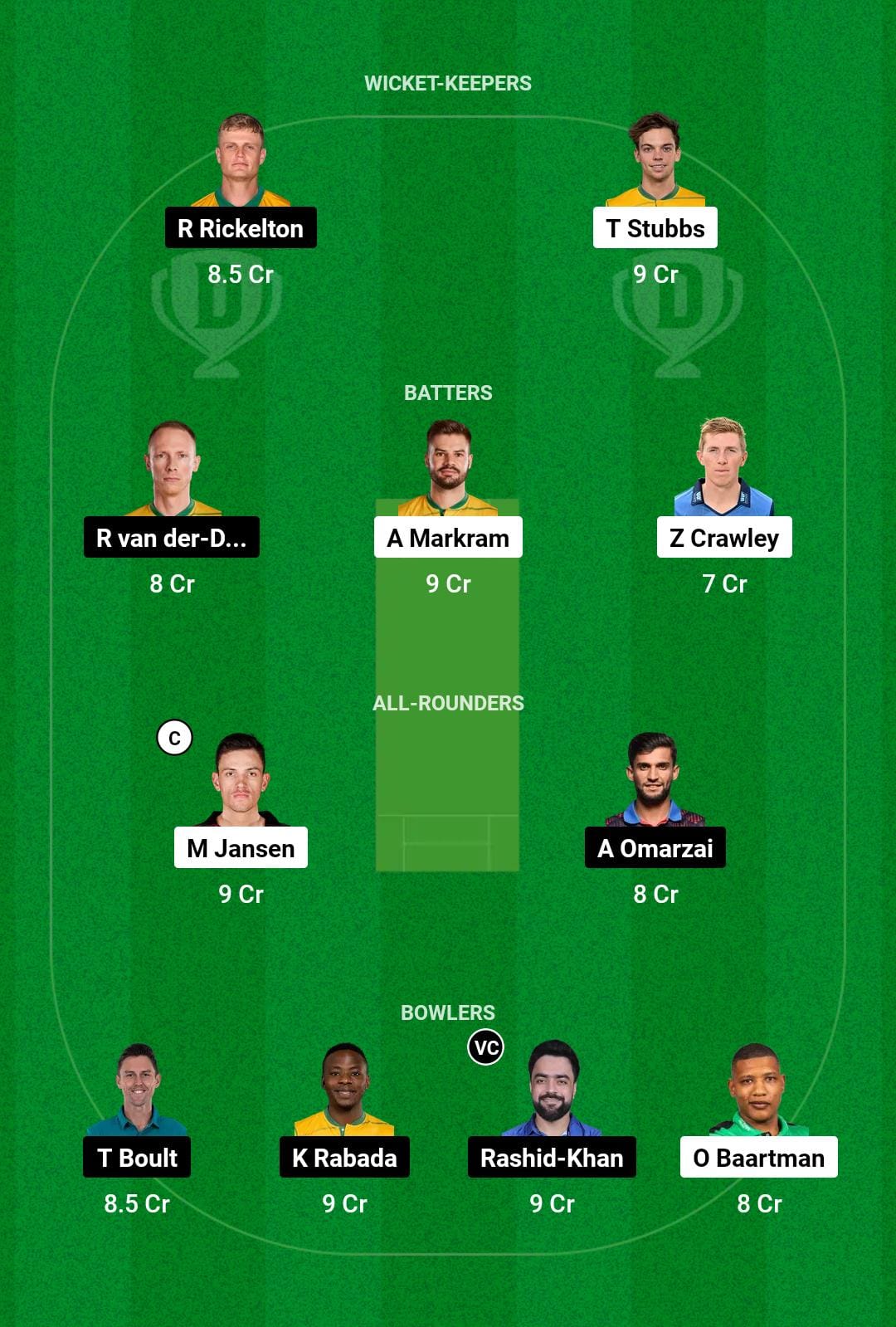 SEC vs MICT Dream11 Prediction SA20 2025 Match 1 Small League Team