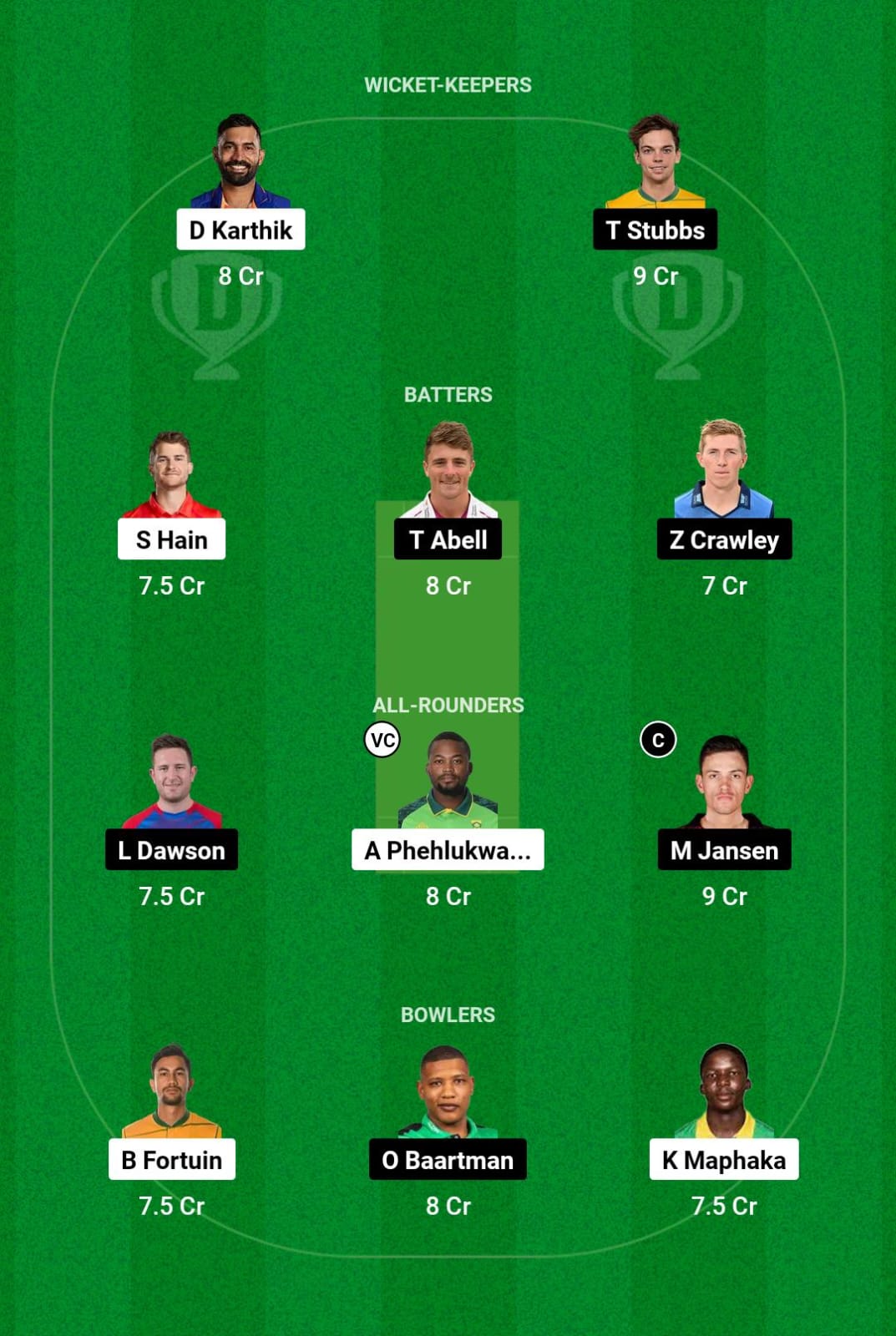 PR vs SEC Dream11 Prediction Grand League Team