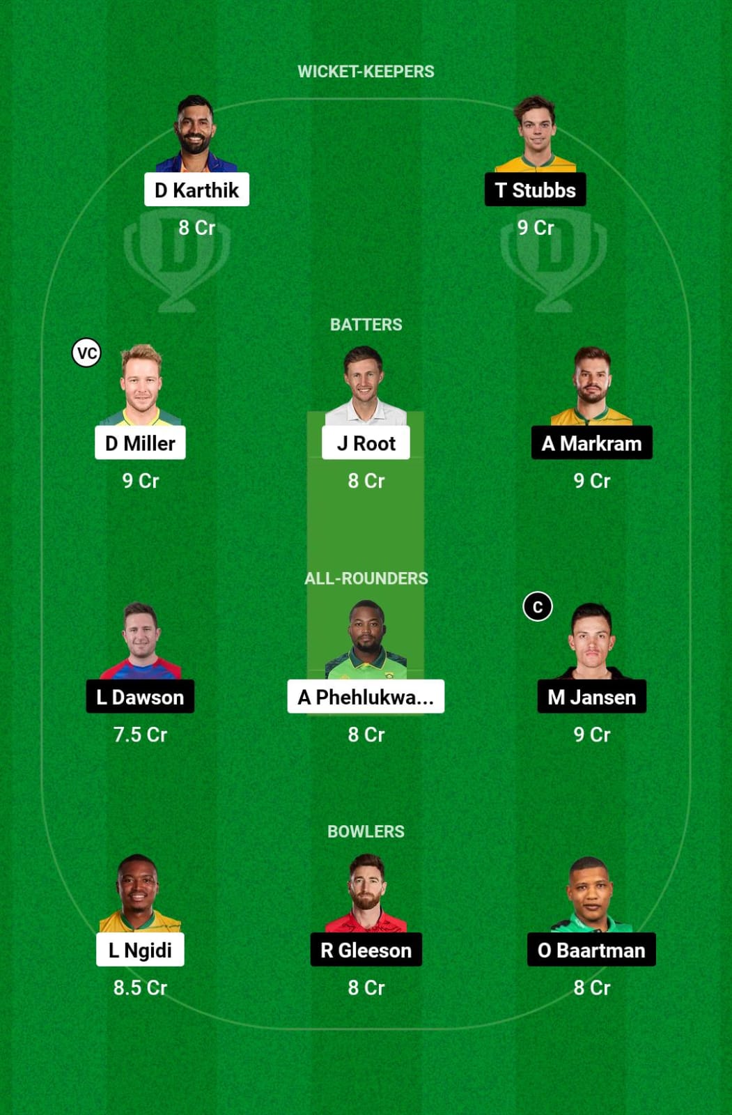 PR vs SEC Dream11 Prediction Small League Team