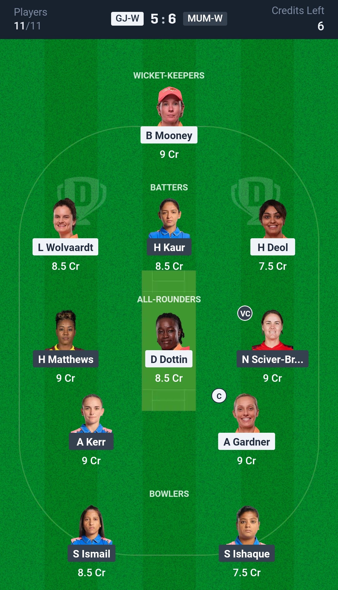 GJ-W vs MUM-W Dream11 Prediction Small League Team