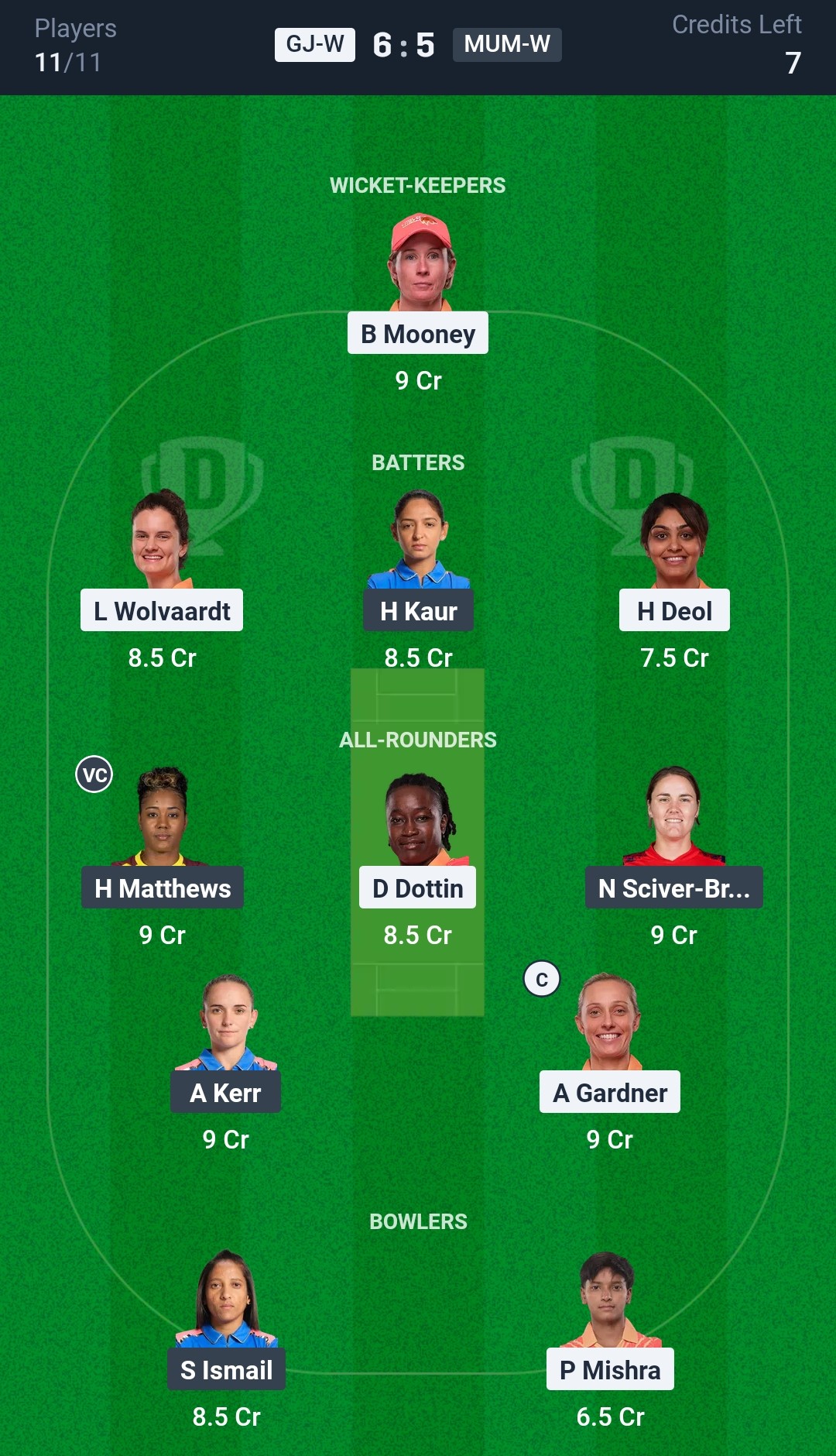 GJ-W vs MUM-W Dream11 Prediction Grand League Team