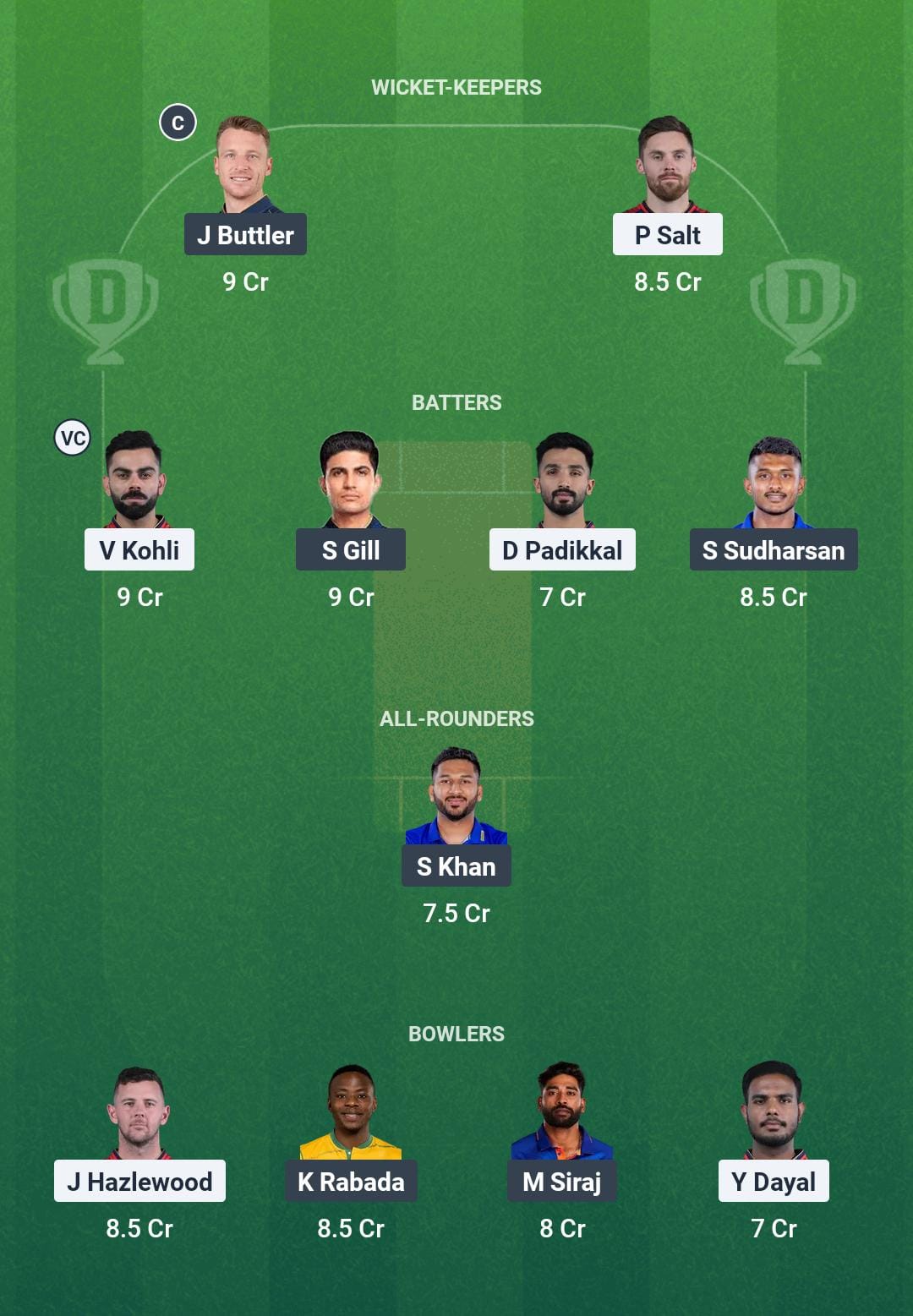RCB Vs GT Dream11 Fad
