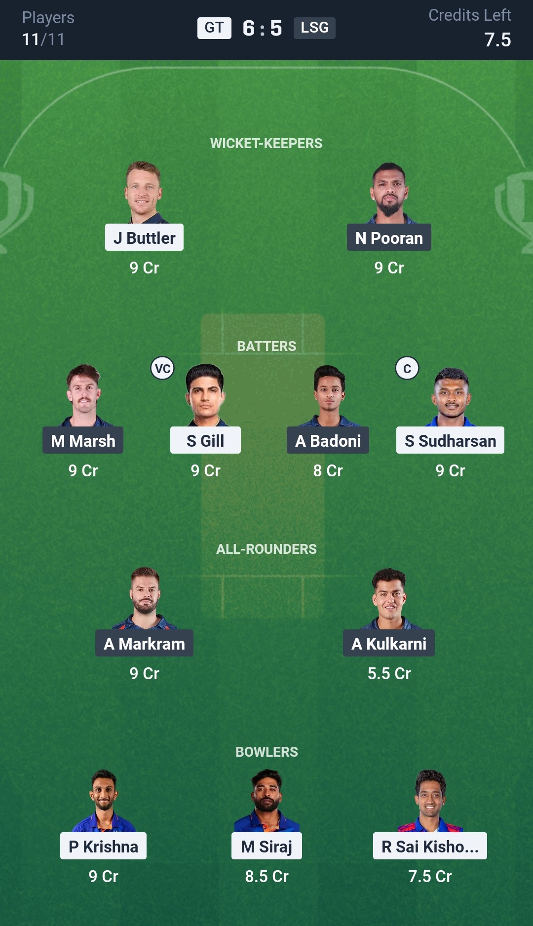GT vs LSG Dream11 Prediction Today Match 64 Playing XI IPL 2025 Small League Team