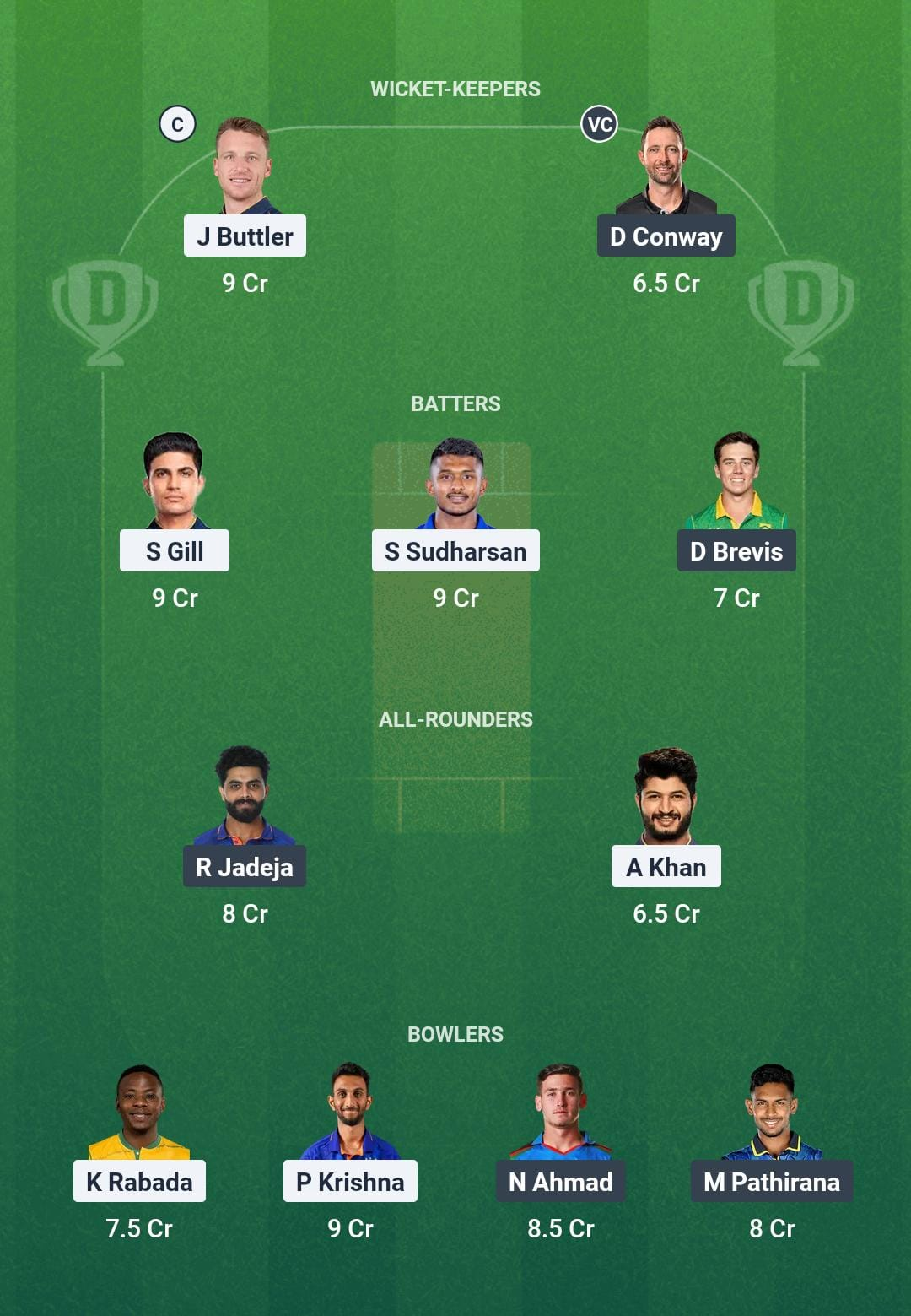 GT vs CHE Dream11 Prediction Today Match 67 Playing XI IPL 2025 Grand League Team