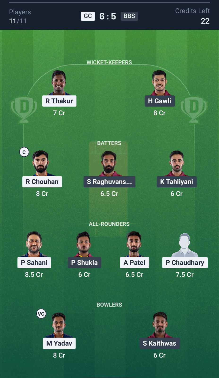 GC vs BBS Dream11 Prediction, MP T20 League MATCH 10 Small League Team