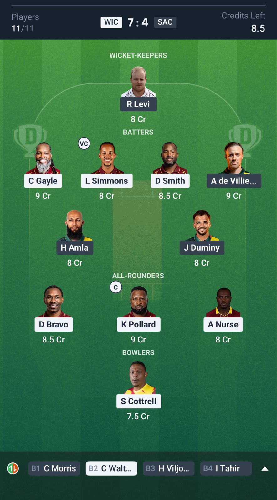 WIC vs SAC Dream11 Prediction Today, WCL 2025 MATCH 2 Grand League Team
