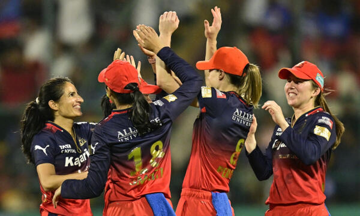 Royal Challengers Bengaluru WPL 2026 Squad – Full List RCB Bought Players