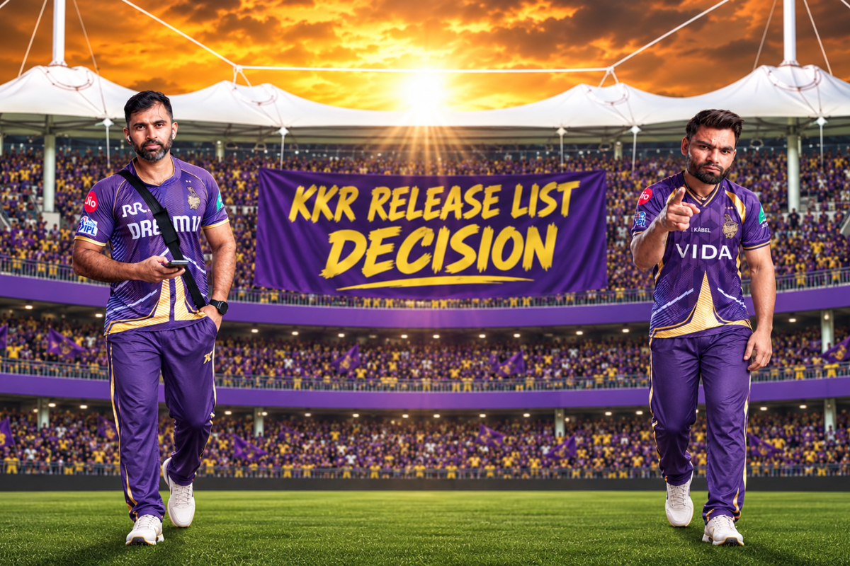 Potential KKR Released Players List Before IPL 2027 Auction 