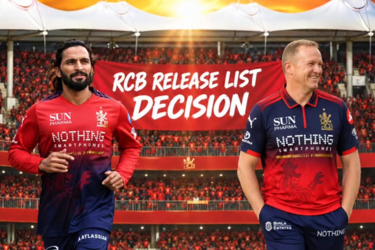 Potential RCB Released Players List Before IPL 2027 Auction 